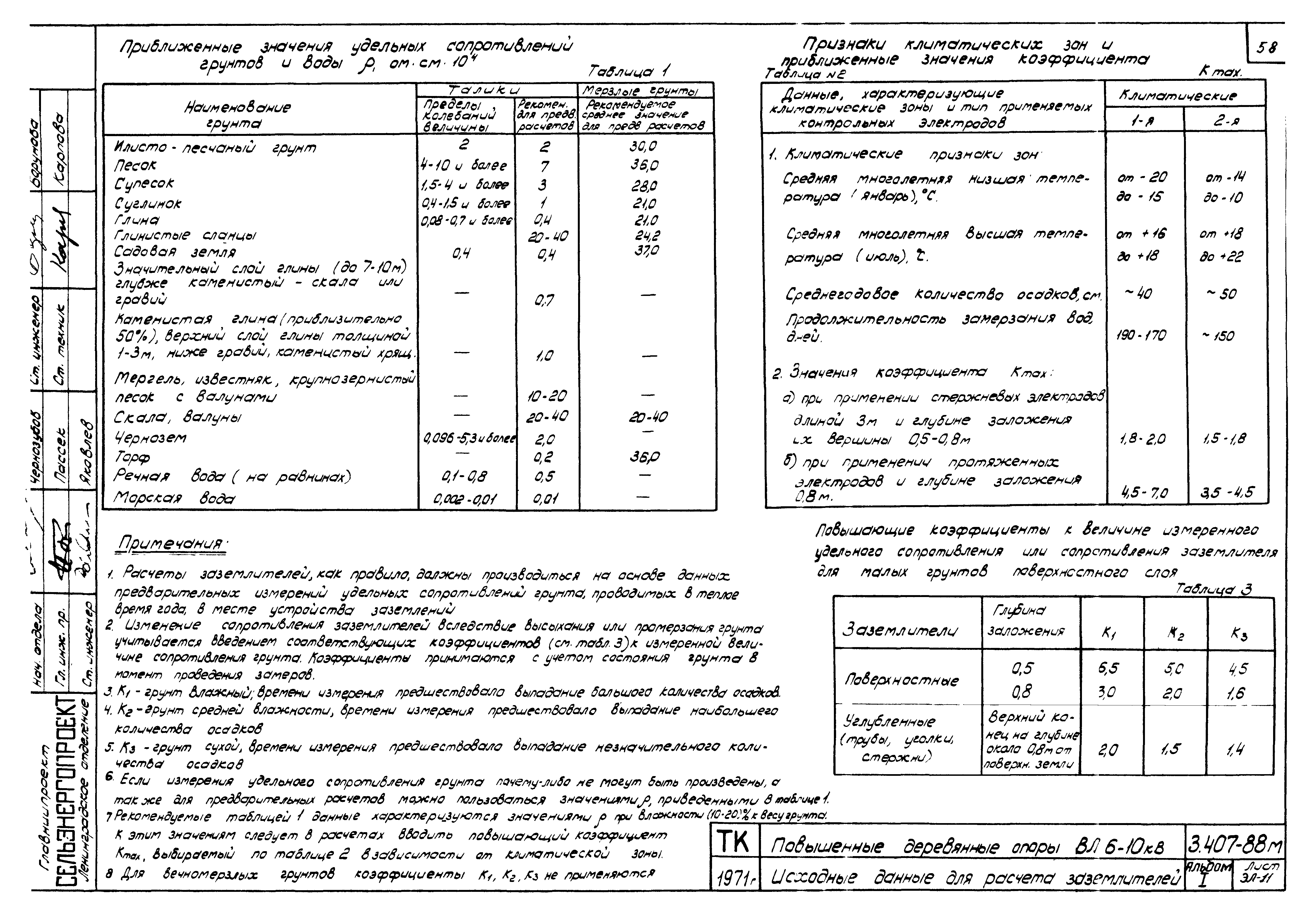 Серия 3.407-88м