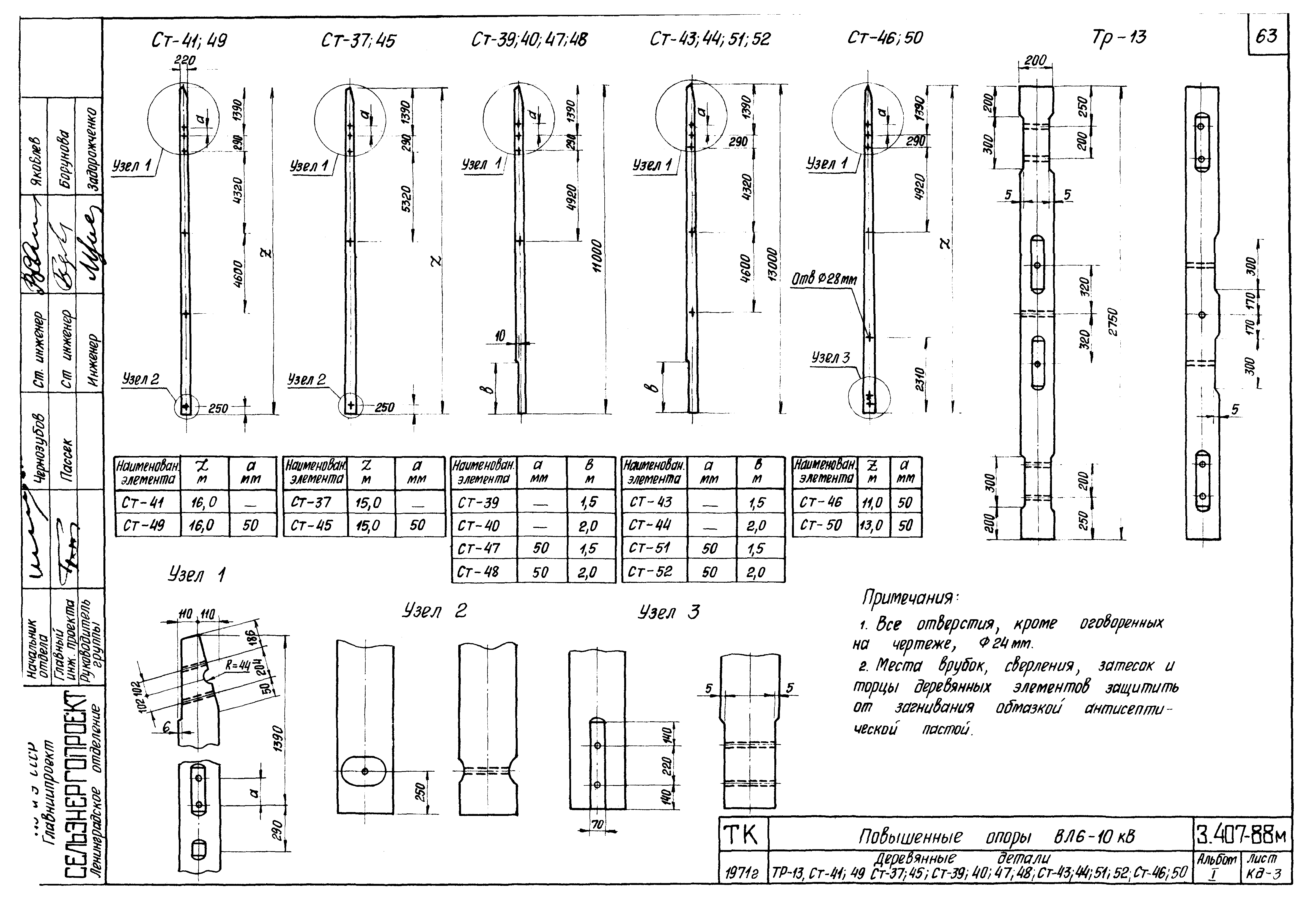 Серия 3.407-88м