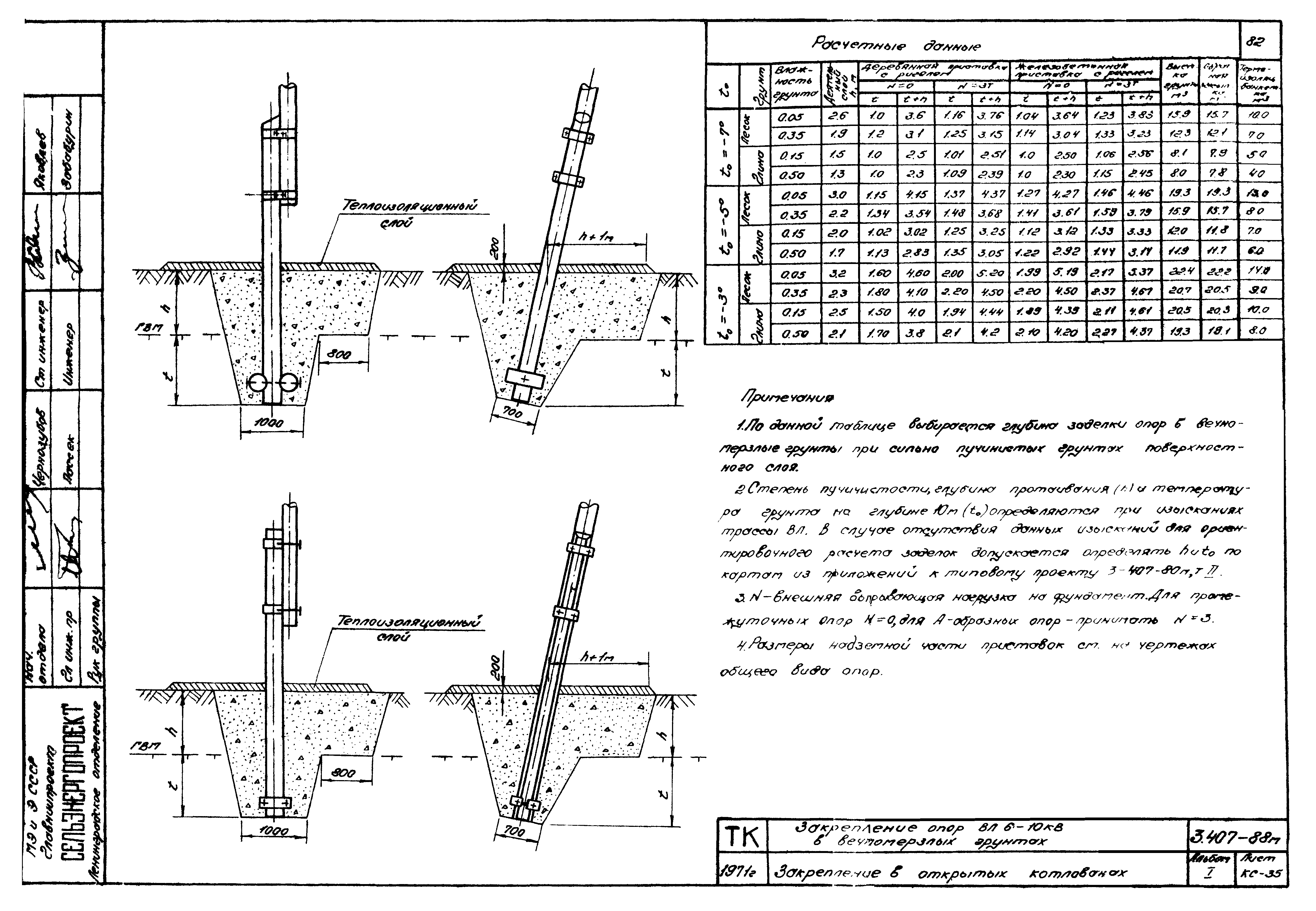 Серия 3.407-88м