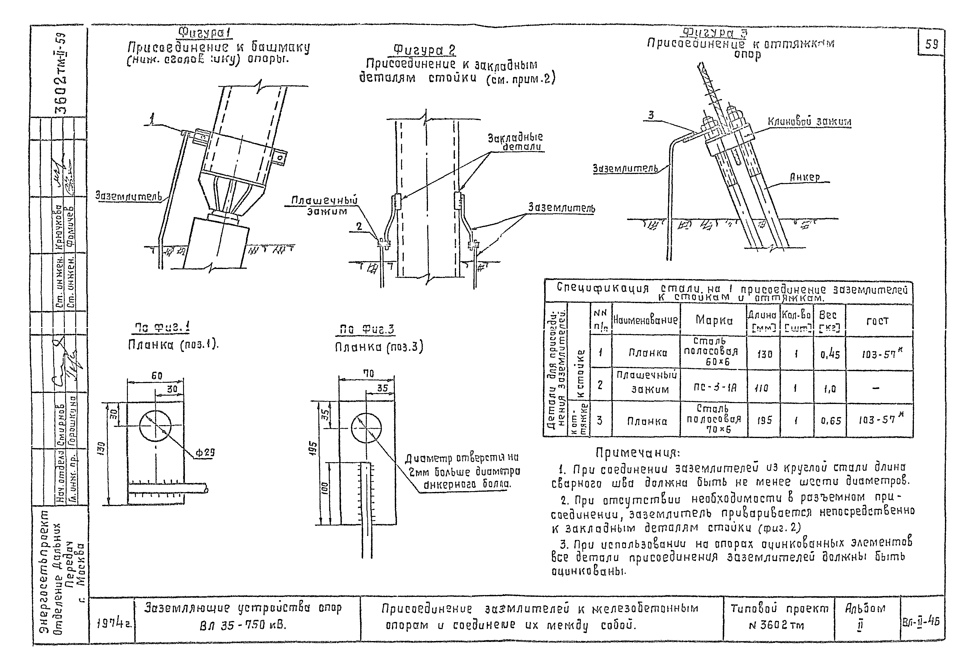 Типовой проект 3602тм