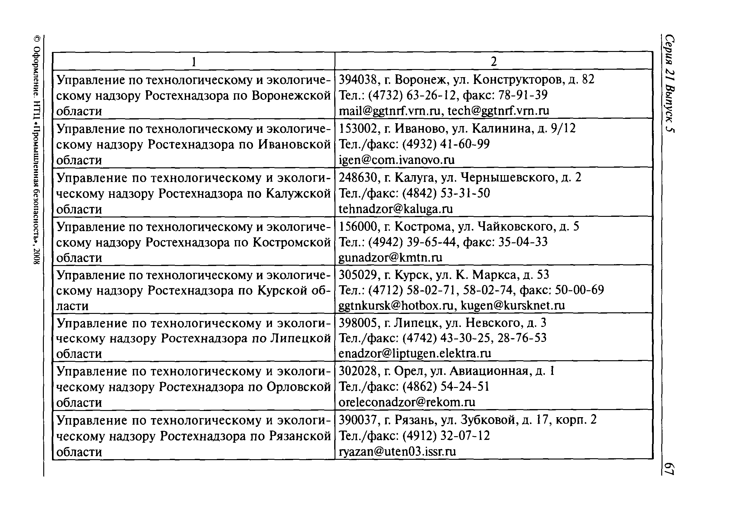 Скачать Административный регламент Федеральной службы по экологическому,  технологическому и атомному надзору по исполнению государственной функции  по регистрации опасных производственных объектов и ведению государственного  реестра опасных ...