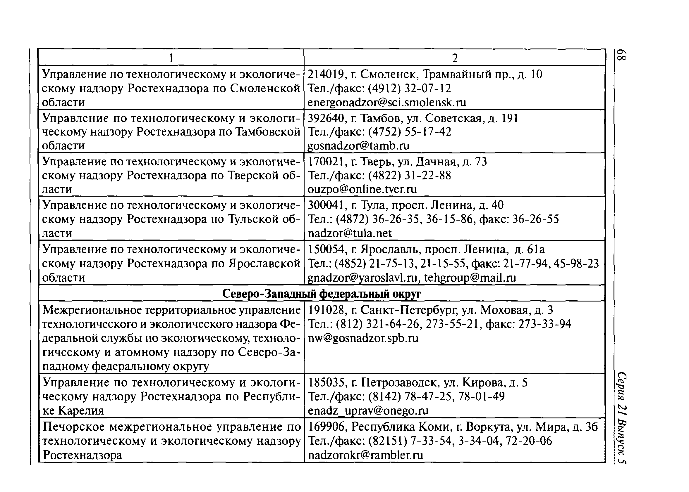 Скачать Административный регламент Федеральной службы по экологическому,  технологическому и атомному надзору по исполнению государственной функции  по регистрации опасных производственных объектов и ведению государственного  реестра опасных ...