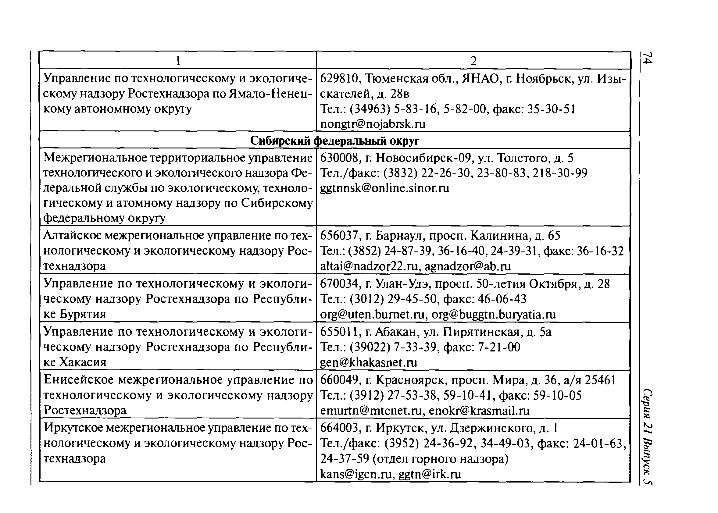 Скачать Административный регламент Федеральной службы по экологическому,  технологическому и атомному надзору по исполнению государственной функции  по регистрации опасных производственных объектов и ведению государственного  реестра опасных ...