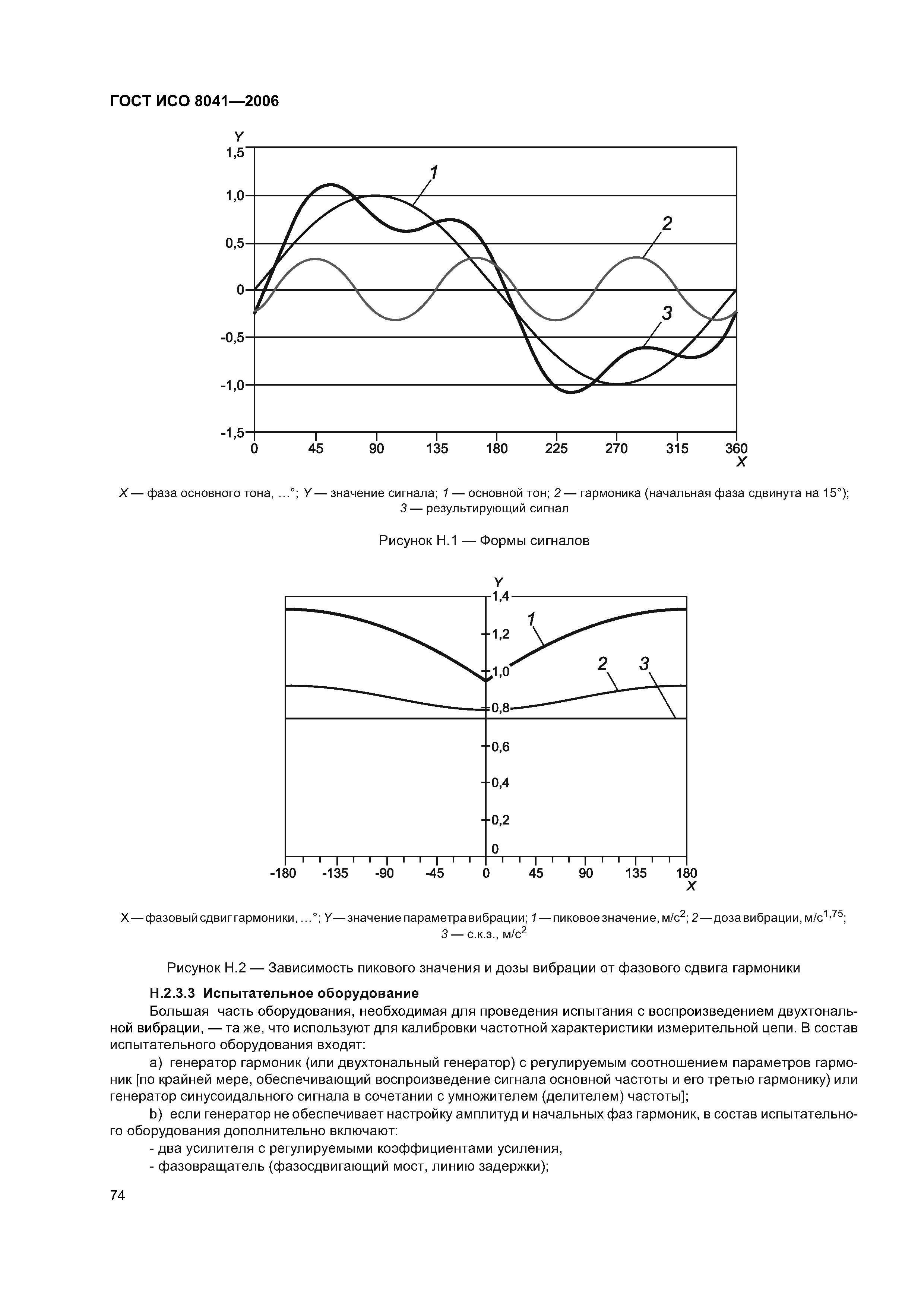 ГОСТ ИСО 8041-2006