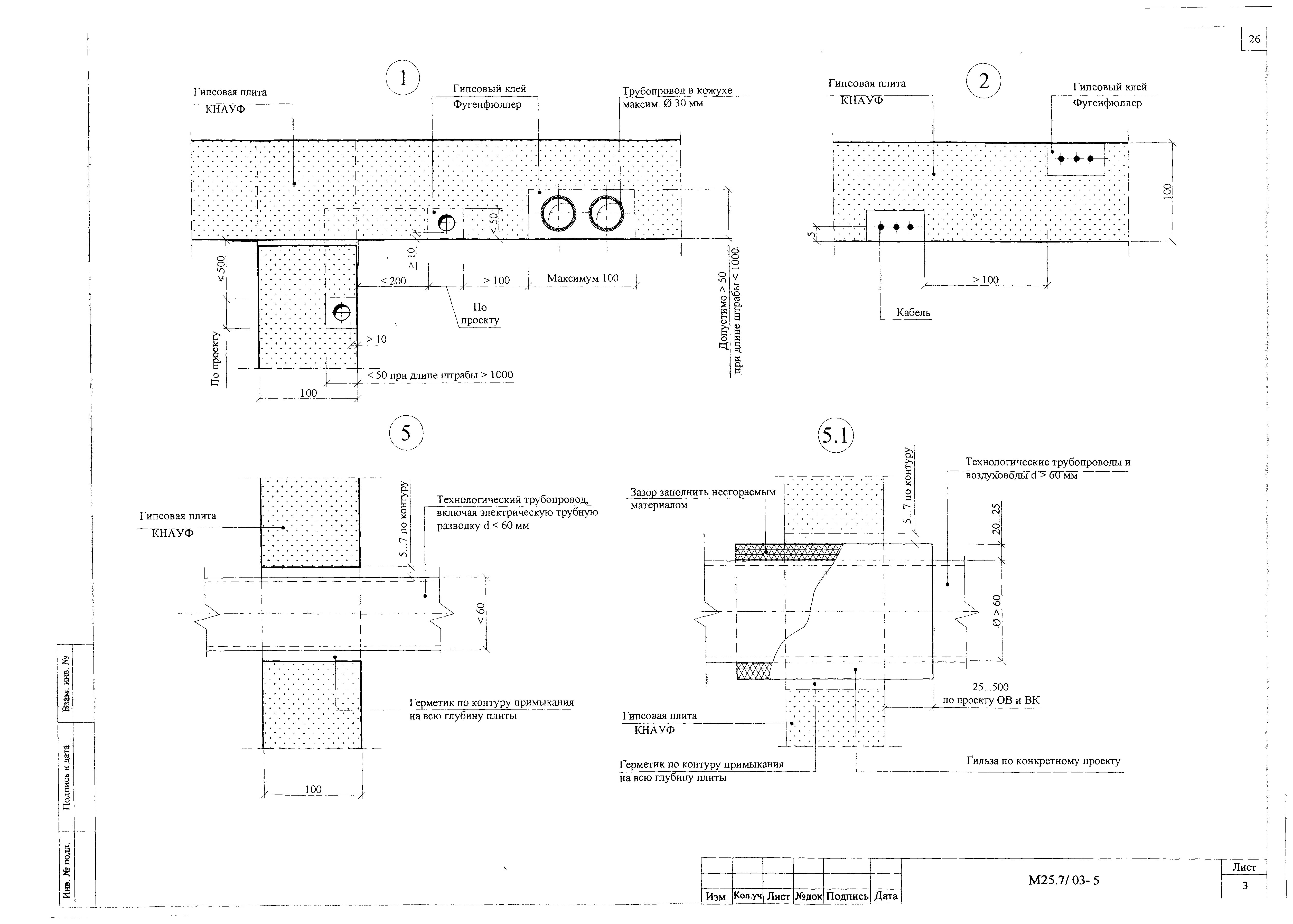 Шифр М25.7/03