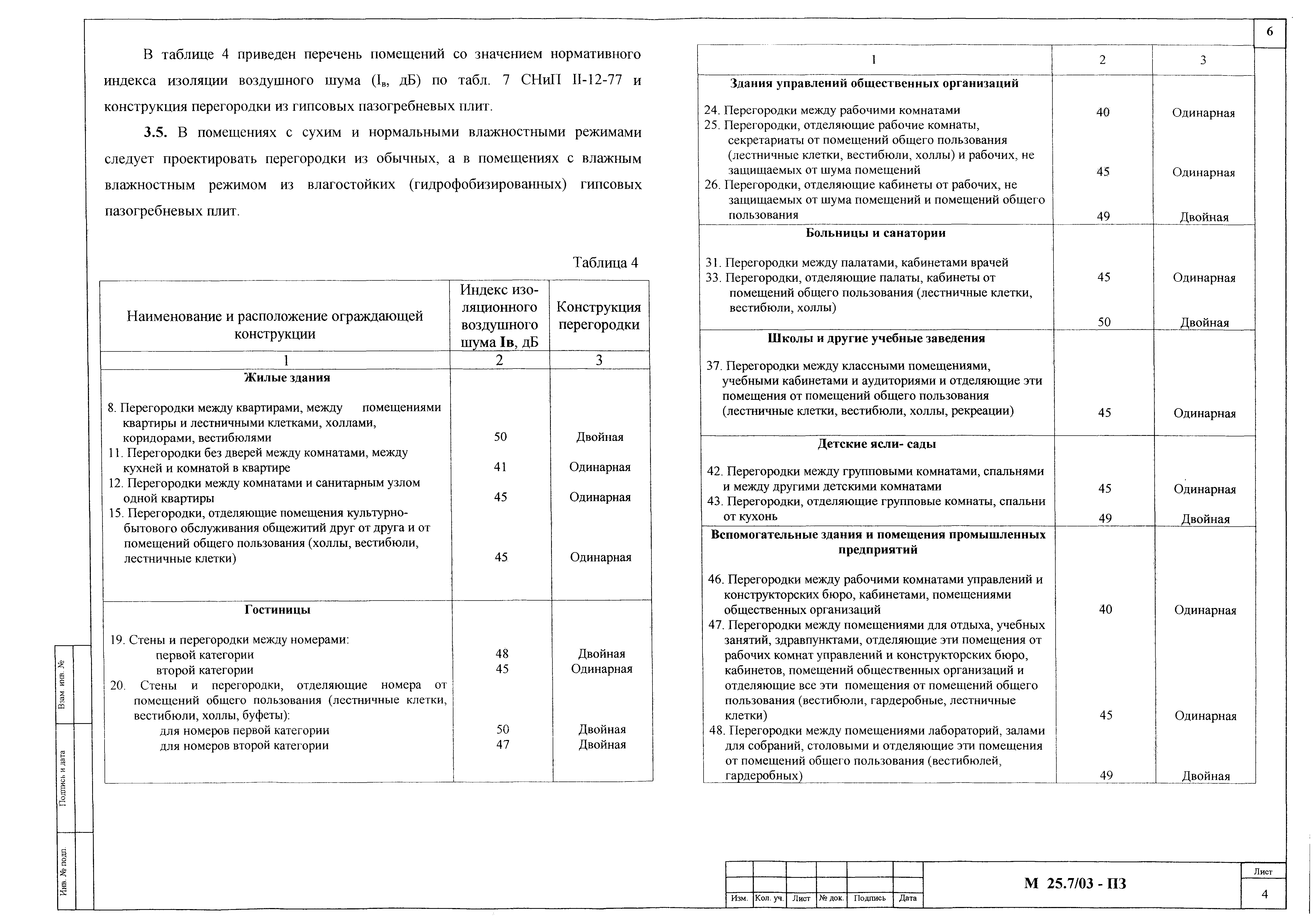 Шифр М25.7/03