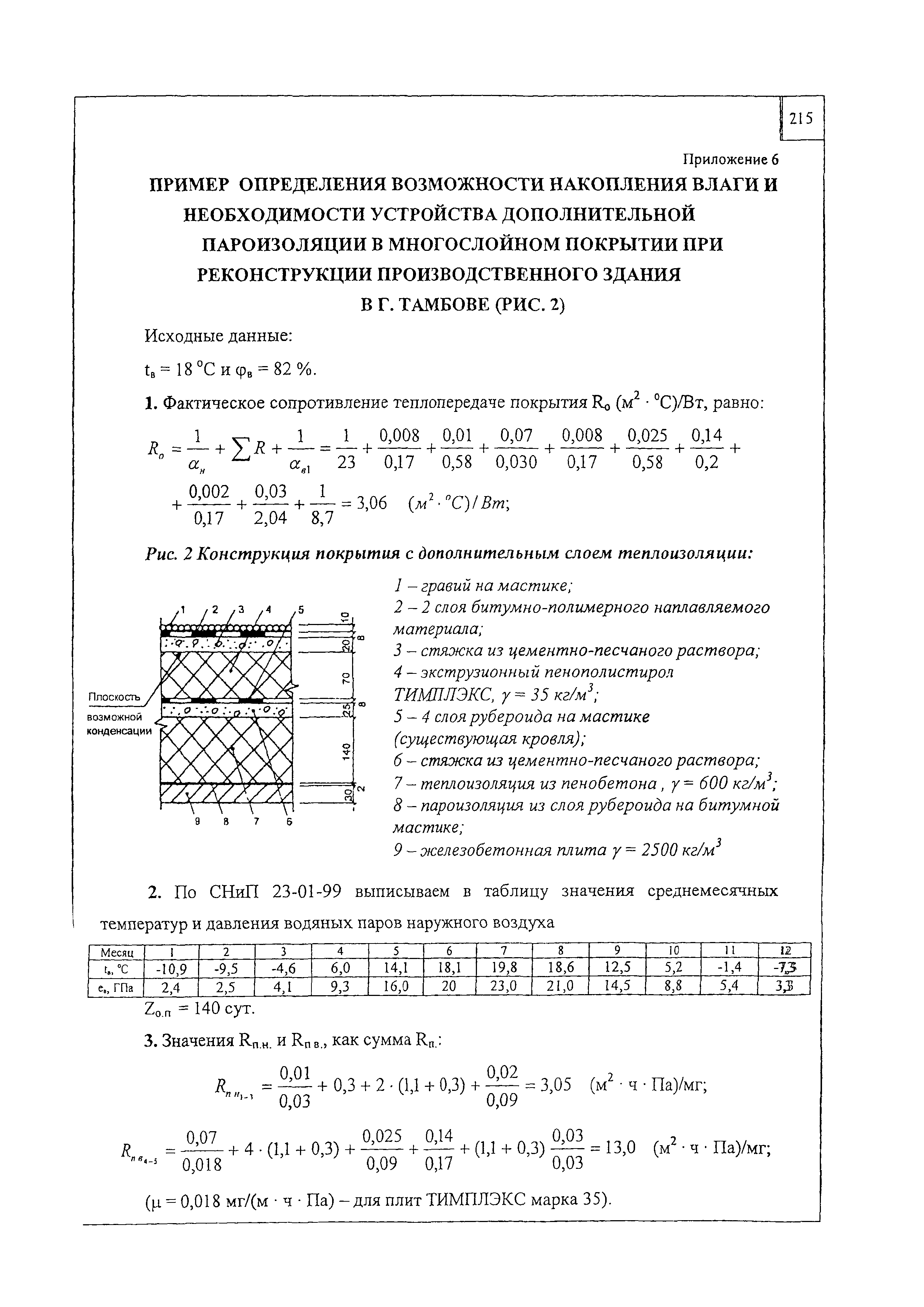 Шифр М24.18/06