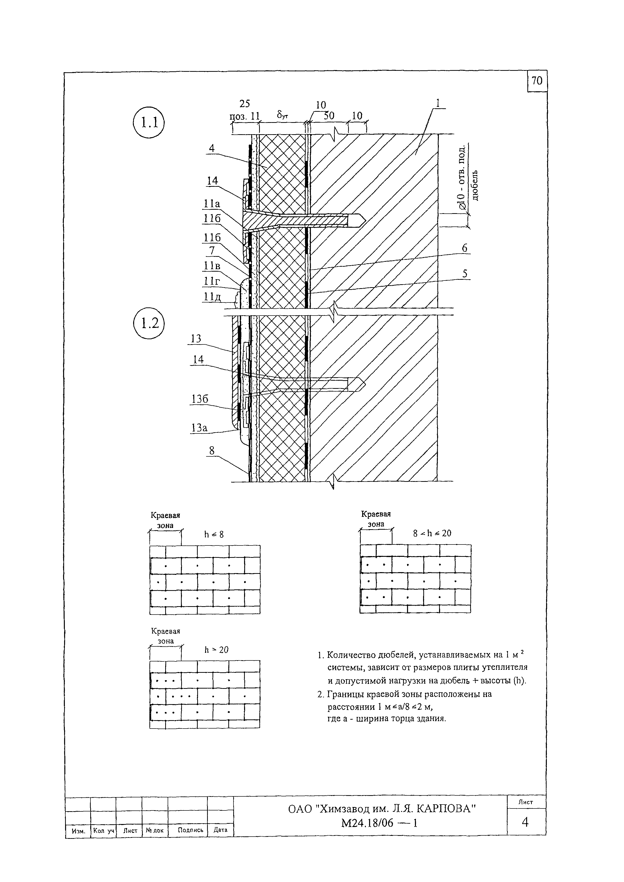 Шифр М24.18/06