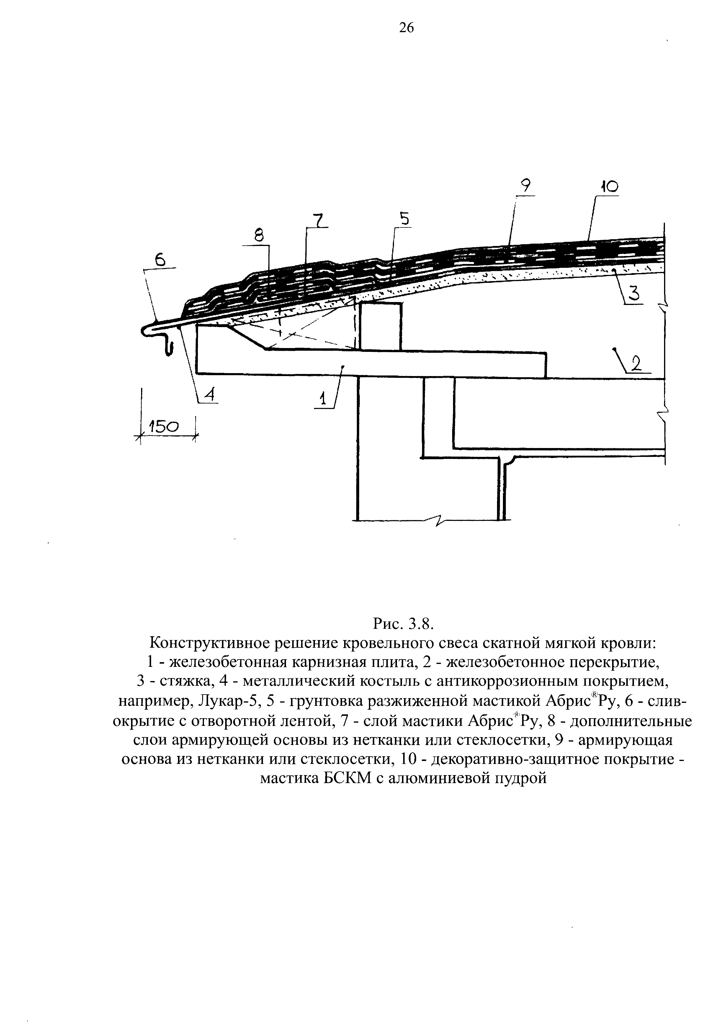 карниз для плоской кровли