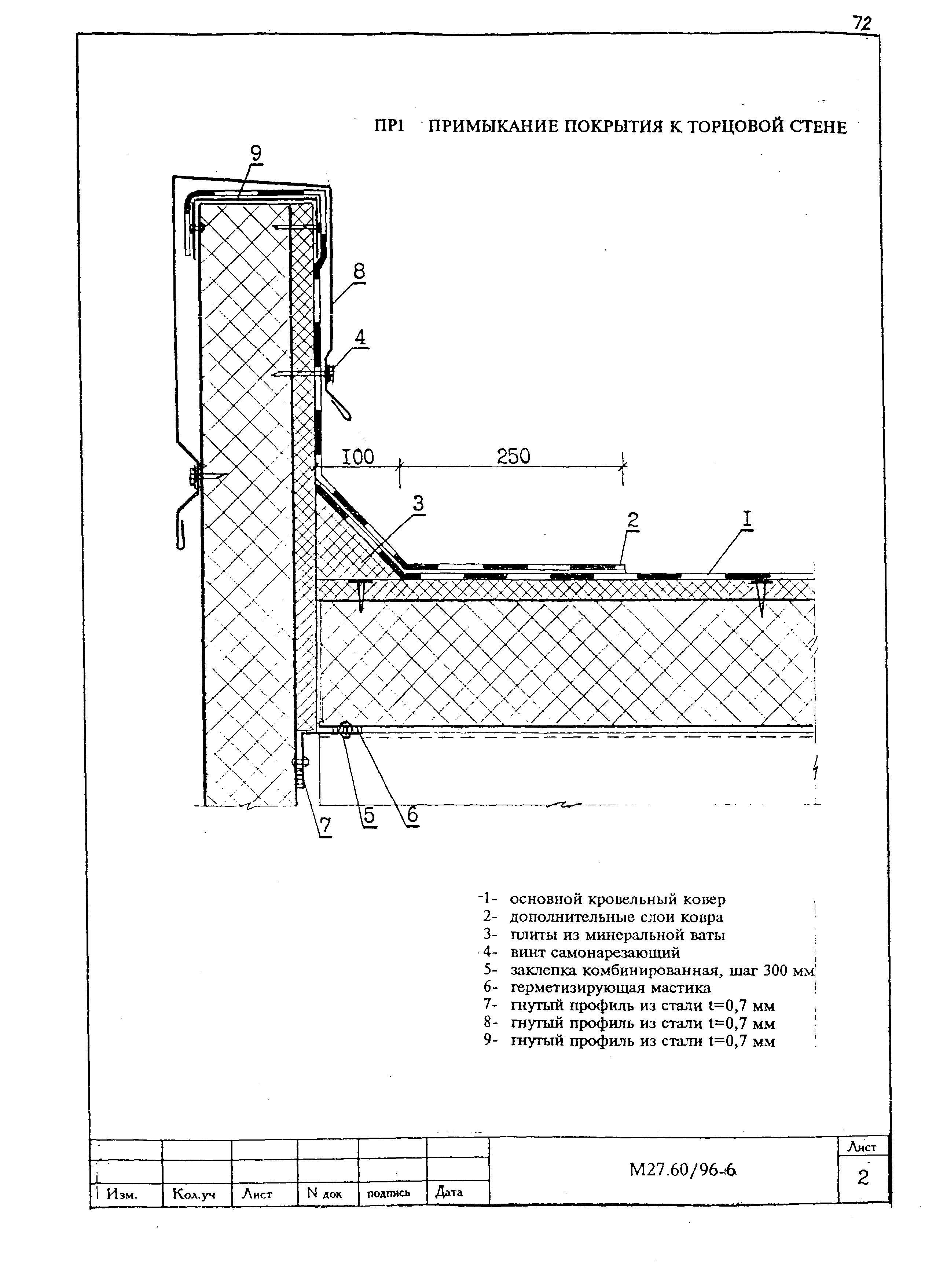 Шифр М27.60/96