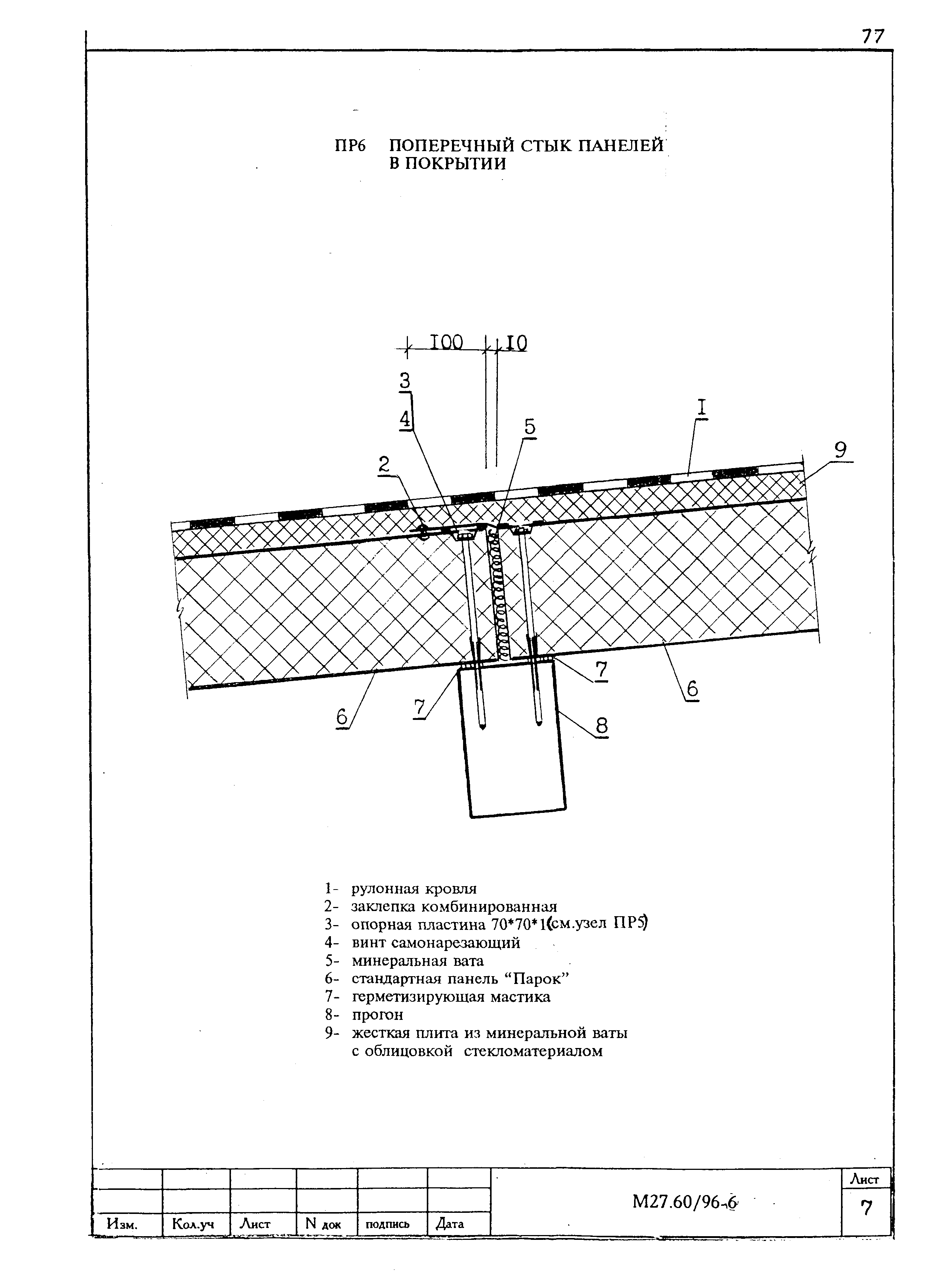 Шифр М27.60/96