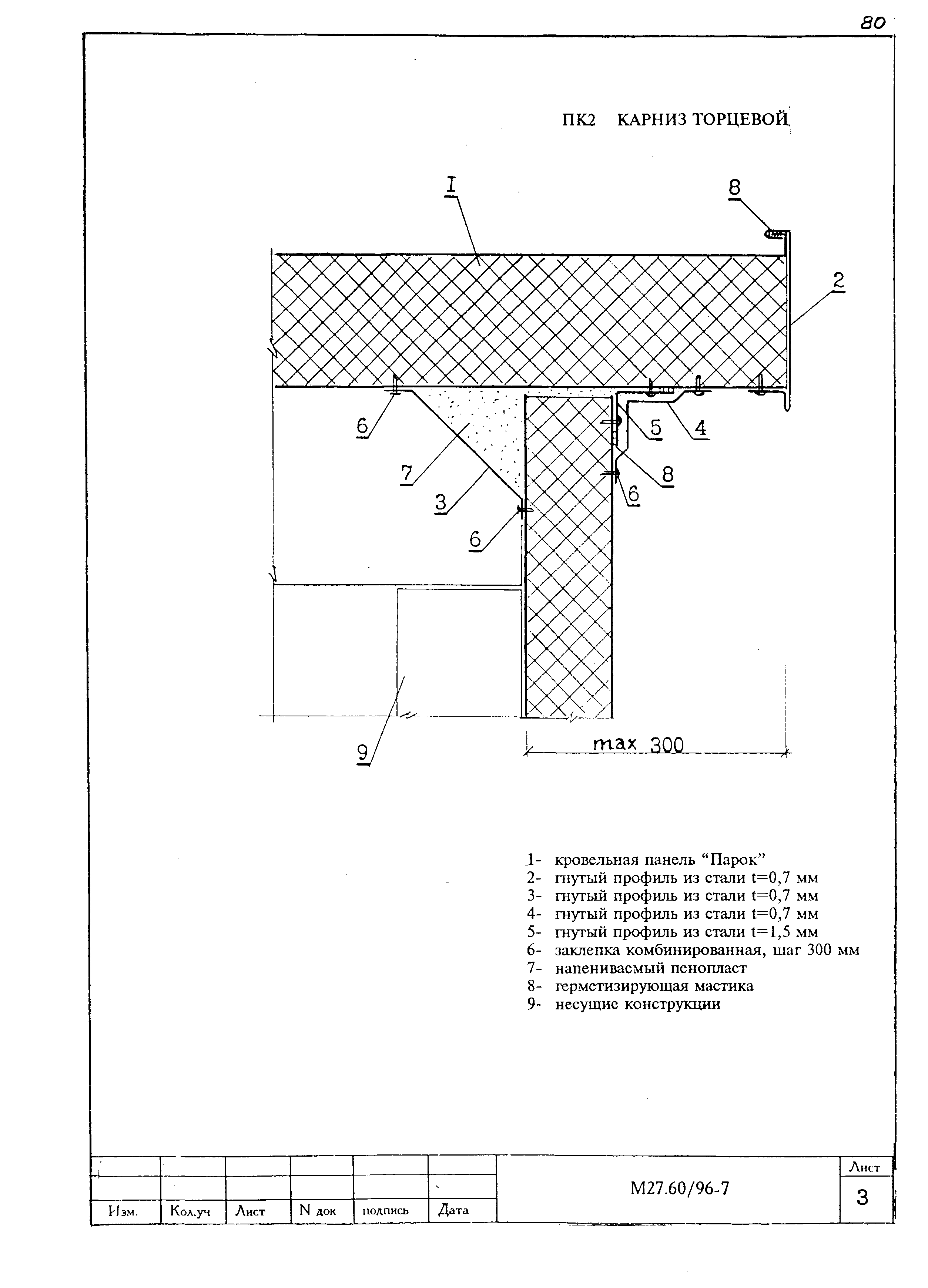 Шифр М27.60/96