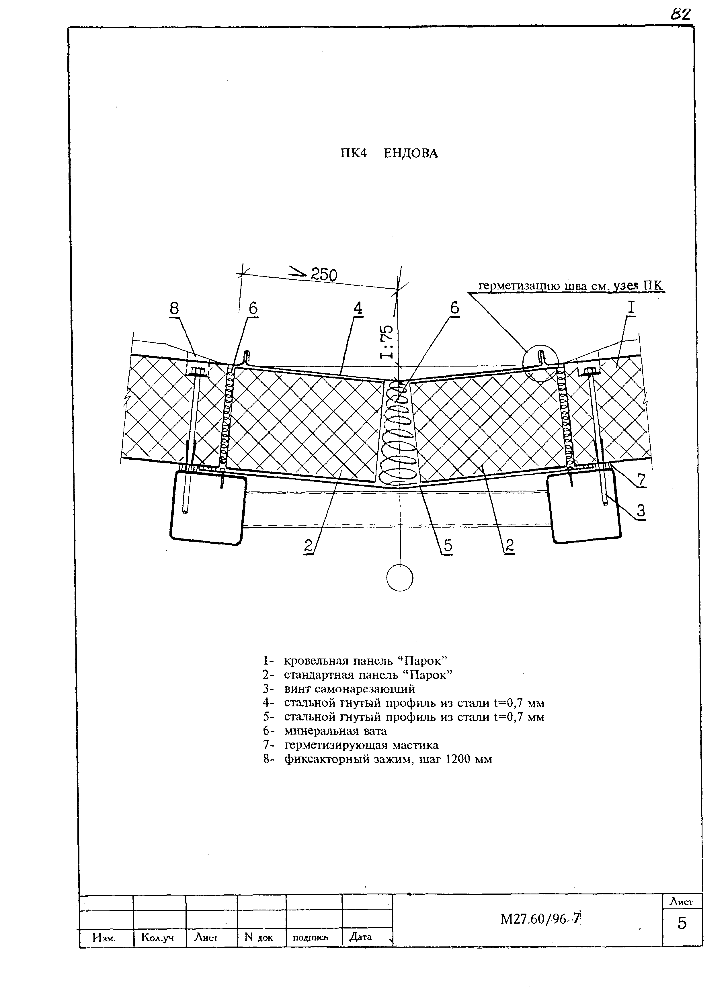 Шифр М27.60/96