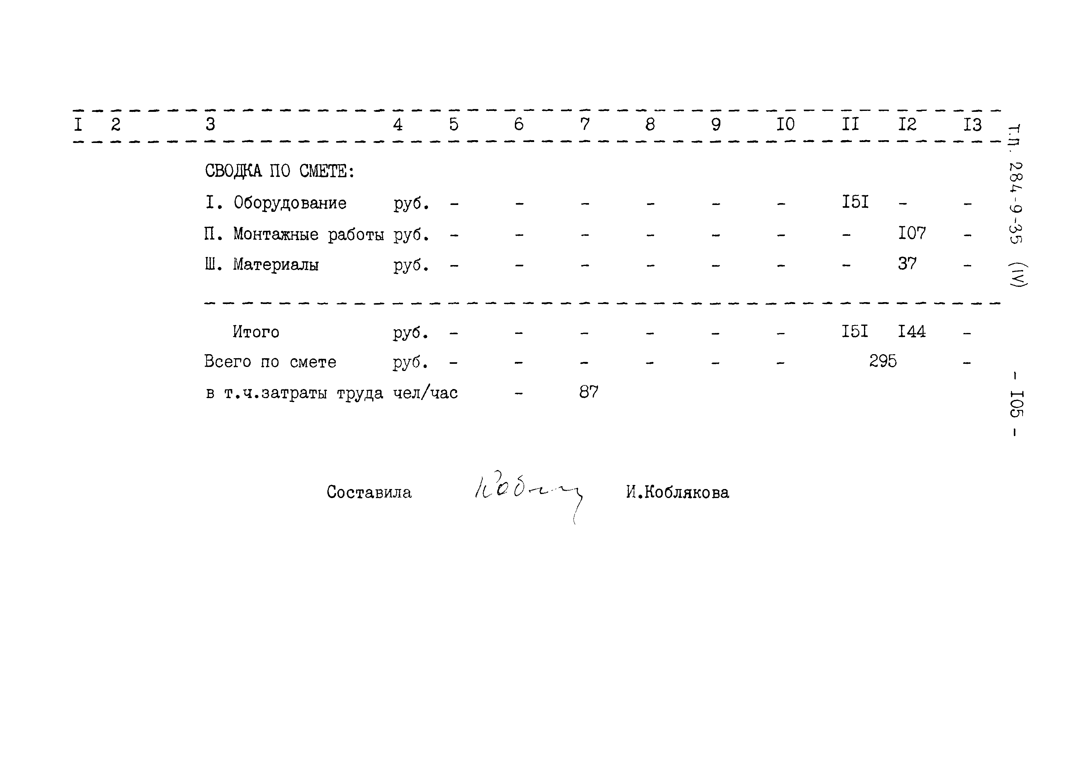 Типовой проект 284-9-35