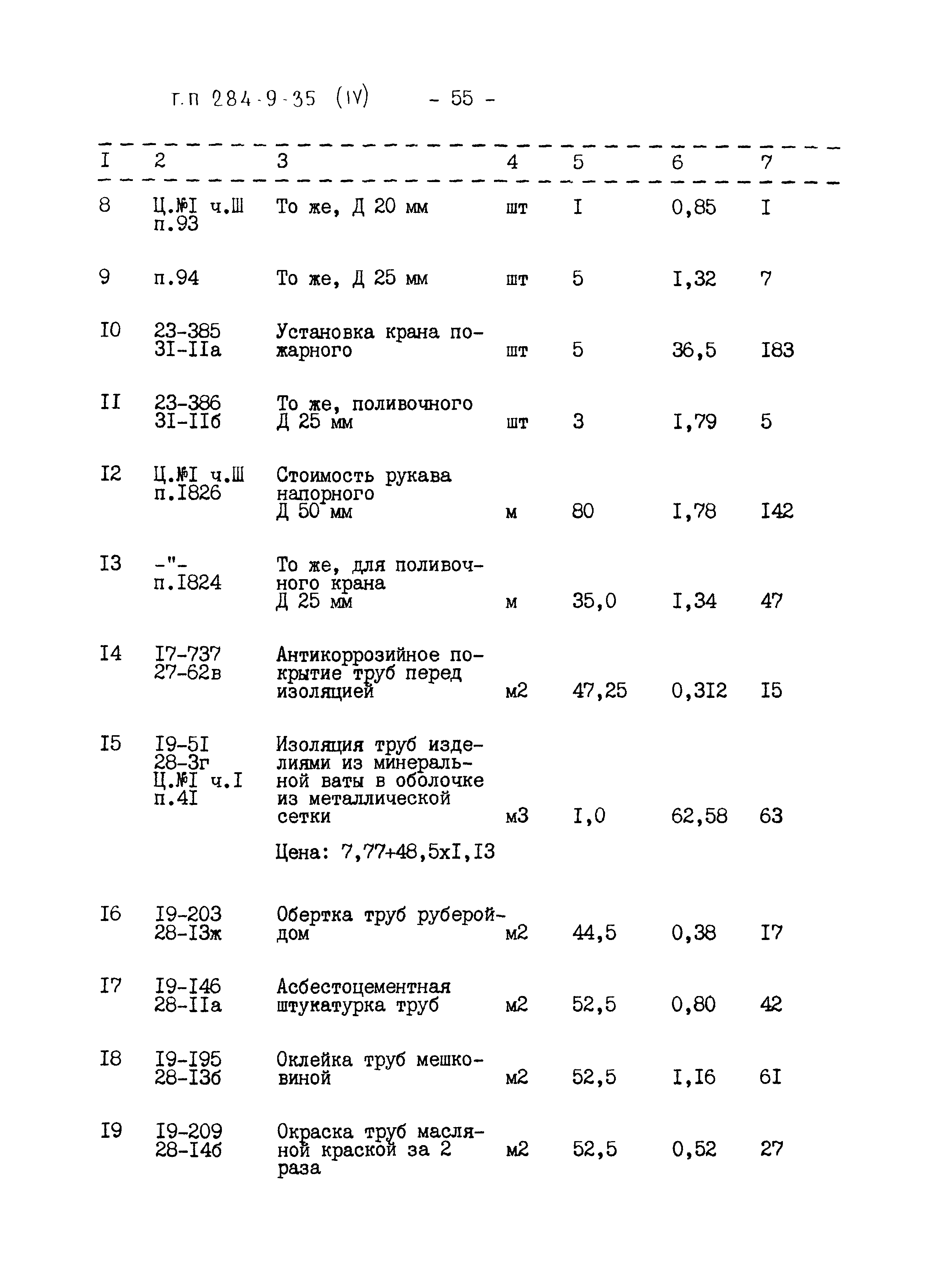 Типовой проект 284-9-35