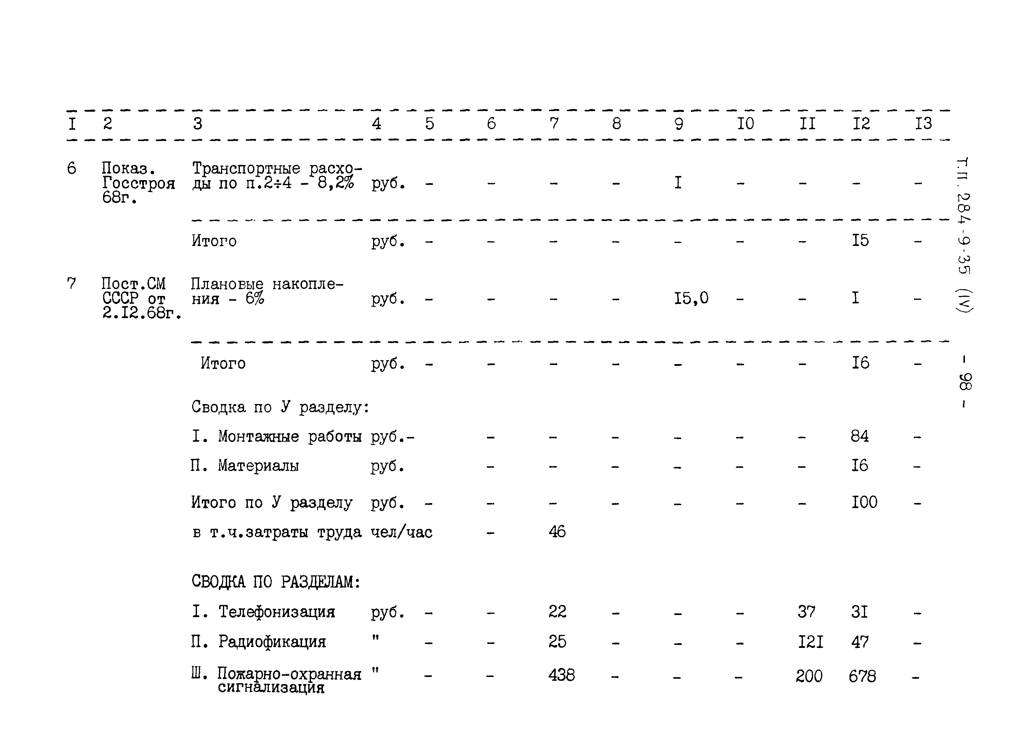 Типовой проект 284-9-35
