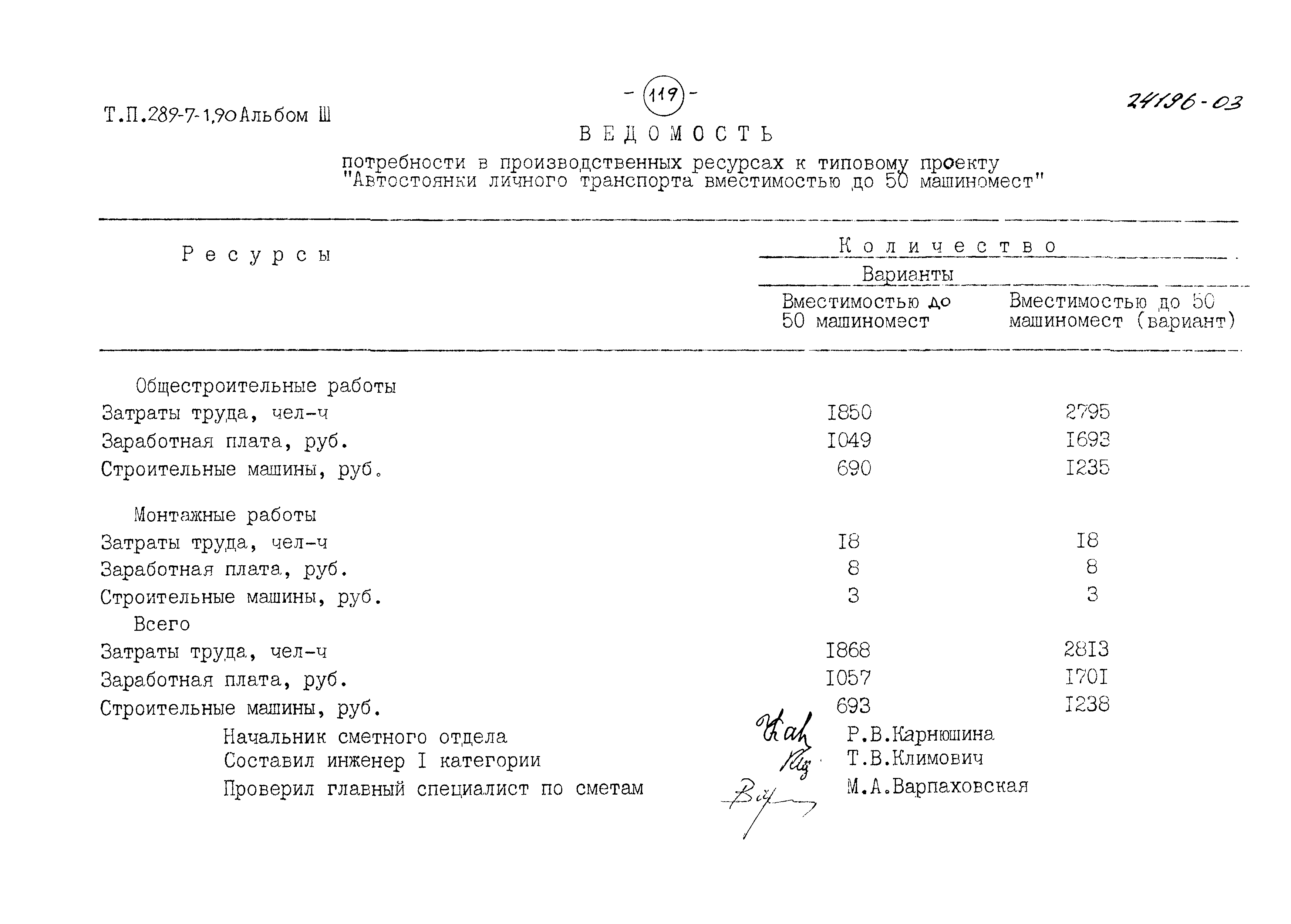 Типовой проект 289-7-1.90