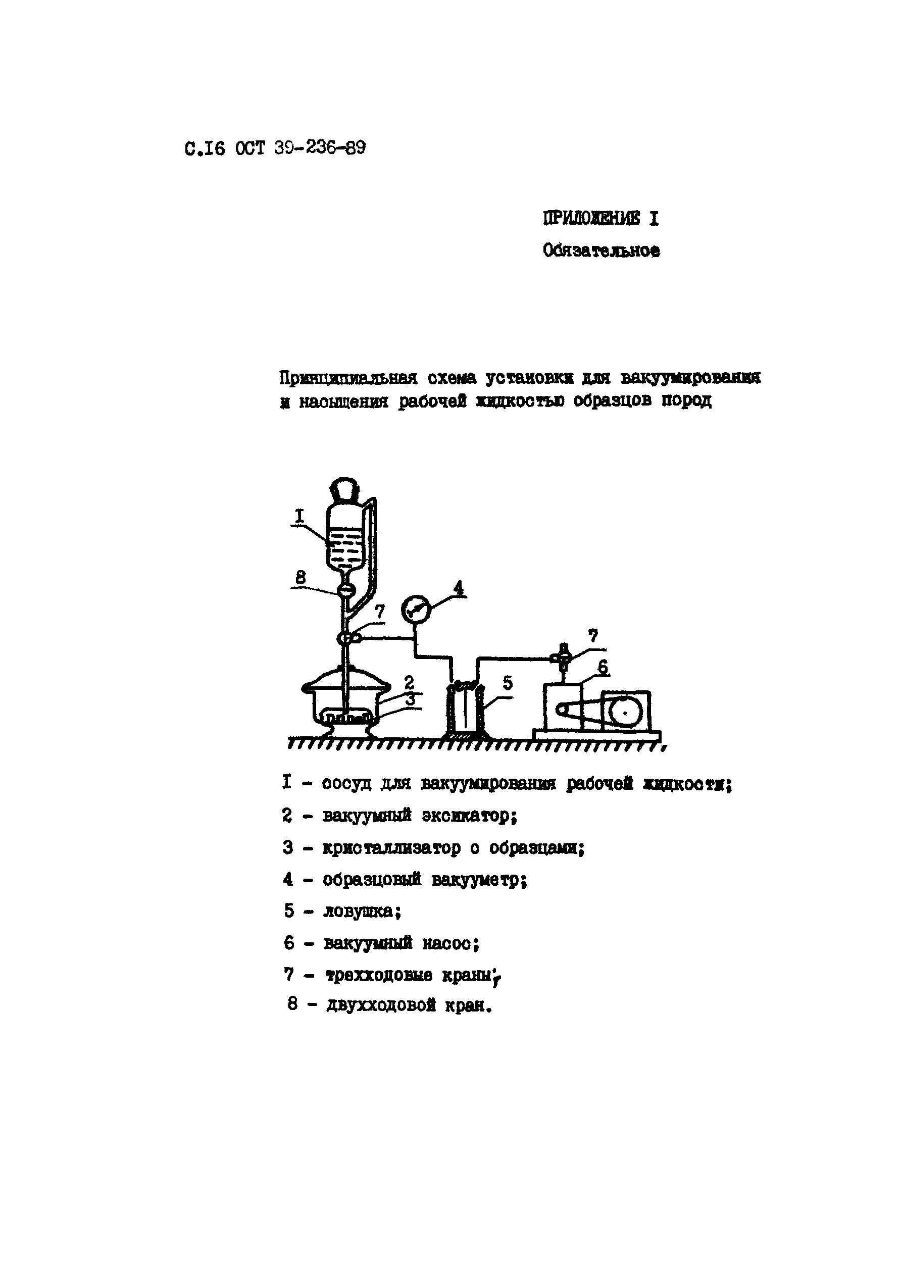 ОСТ 39-236-89