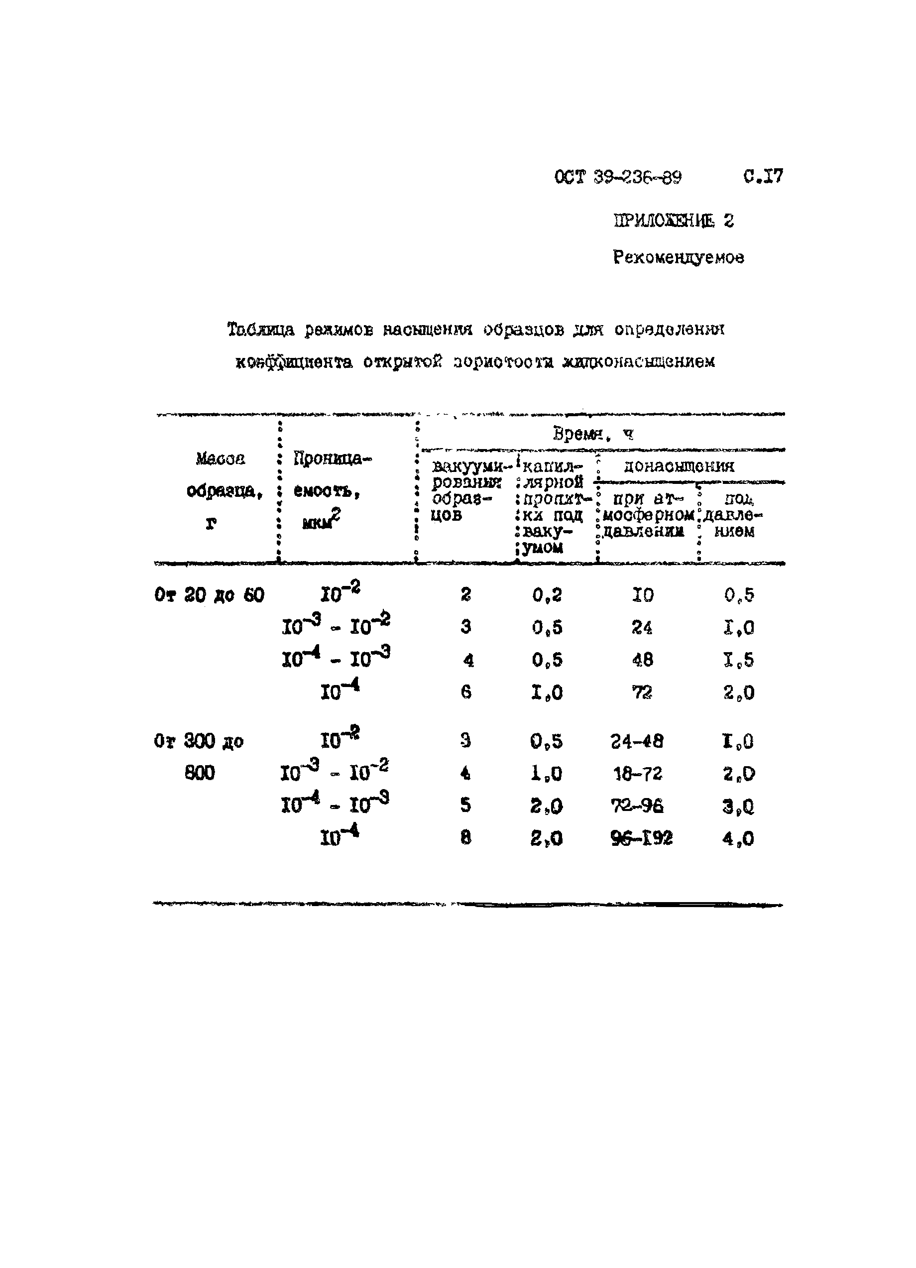 ОСТ 39-236-89