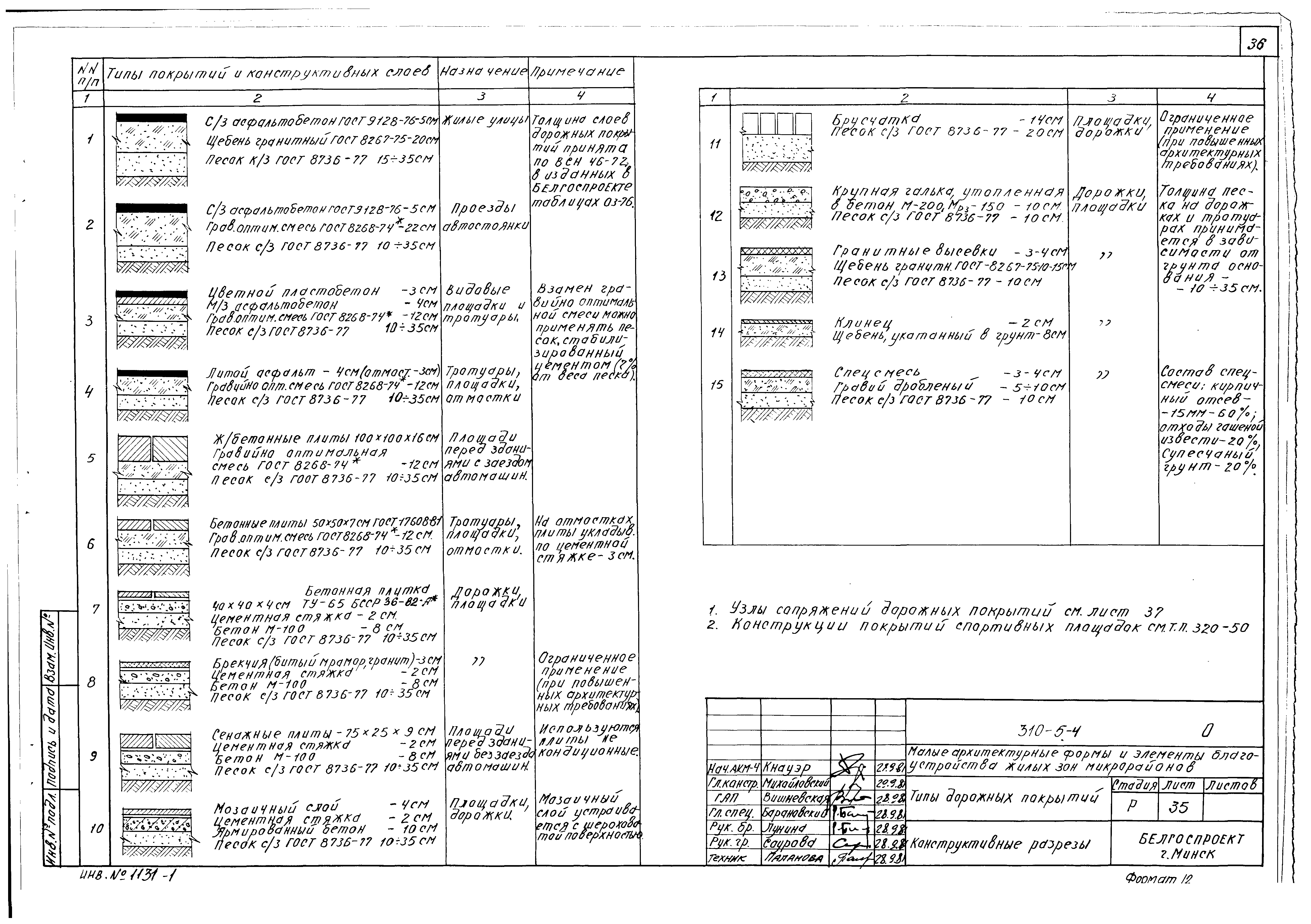 Типовой проект 310-5-4