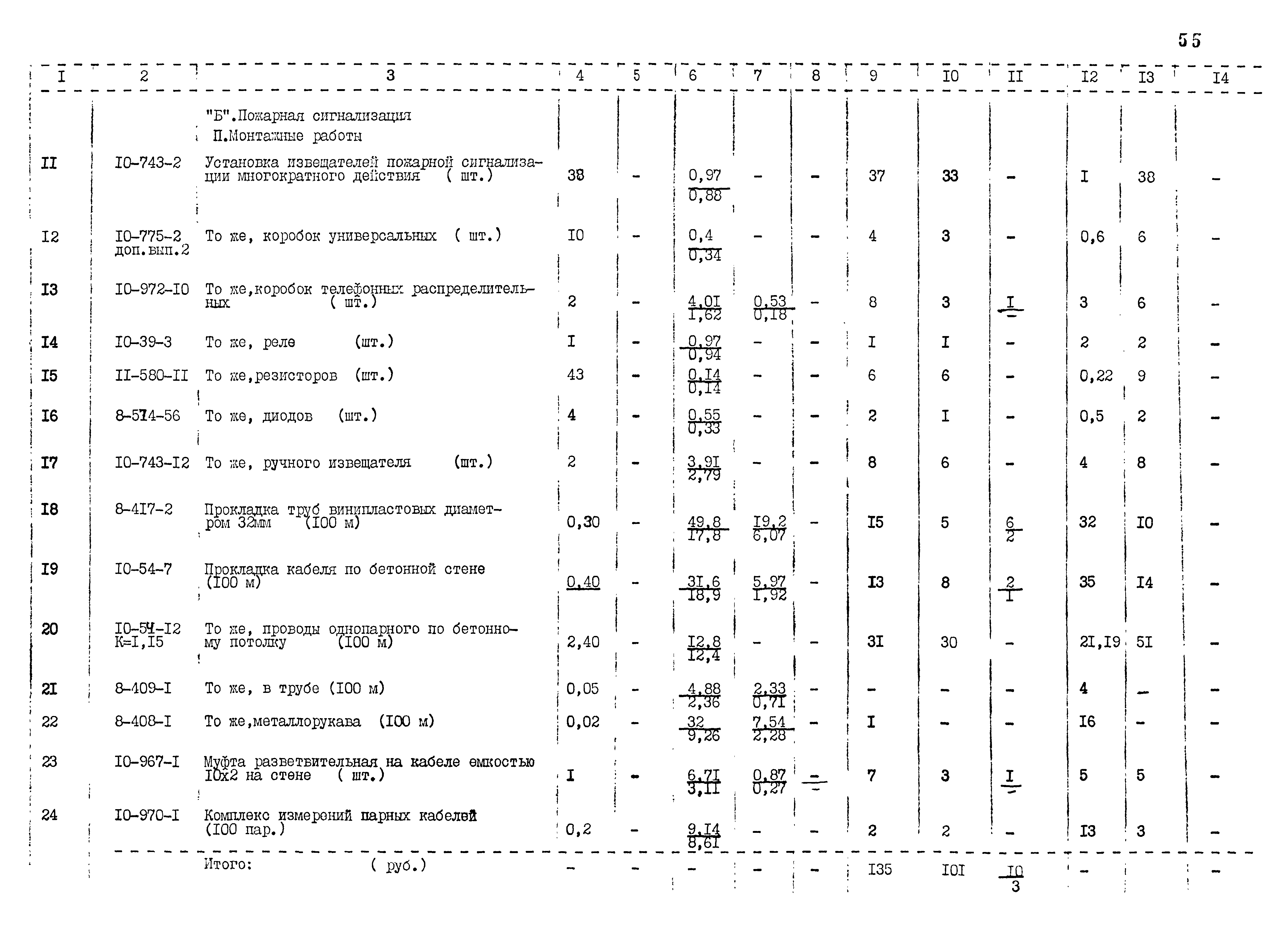 Типовой проект 