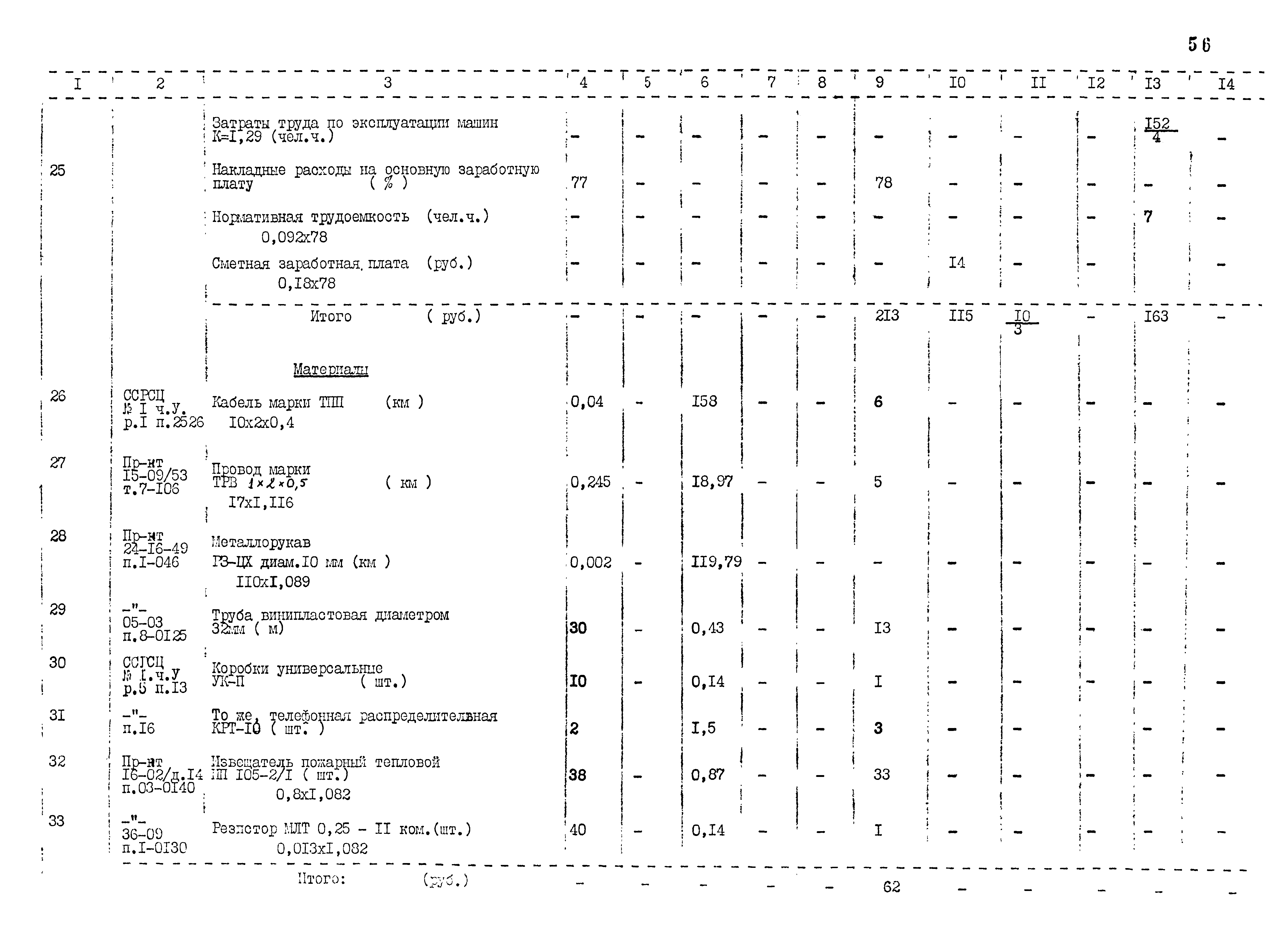 Типовой проект 