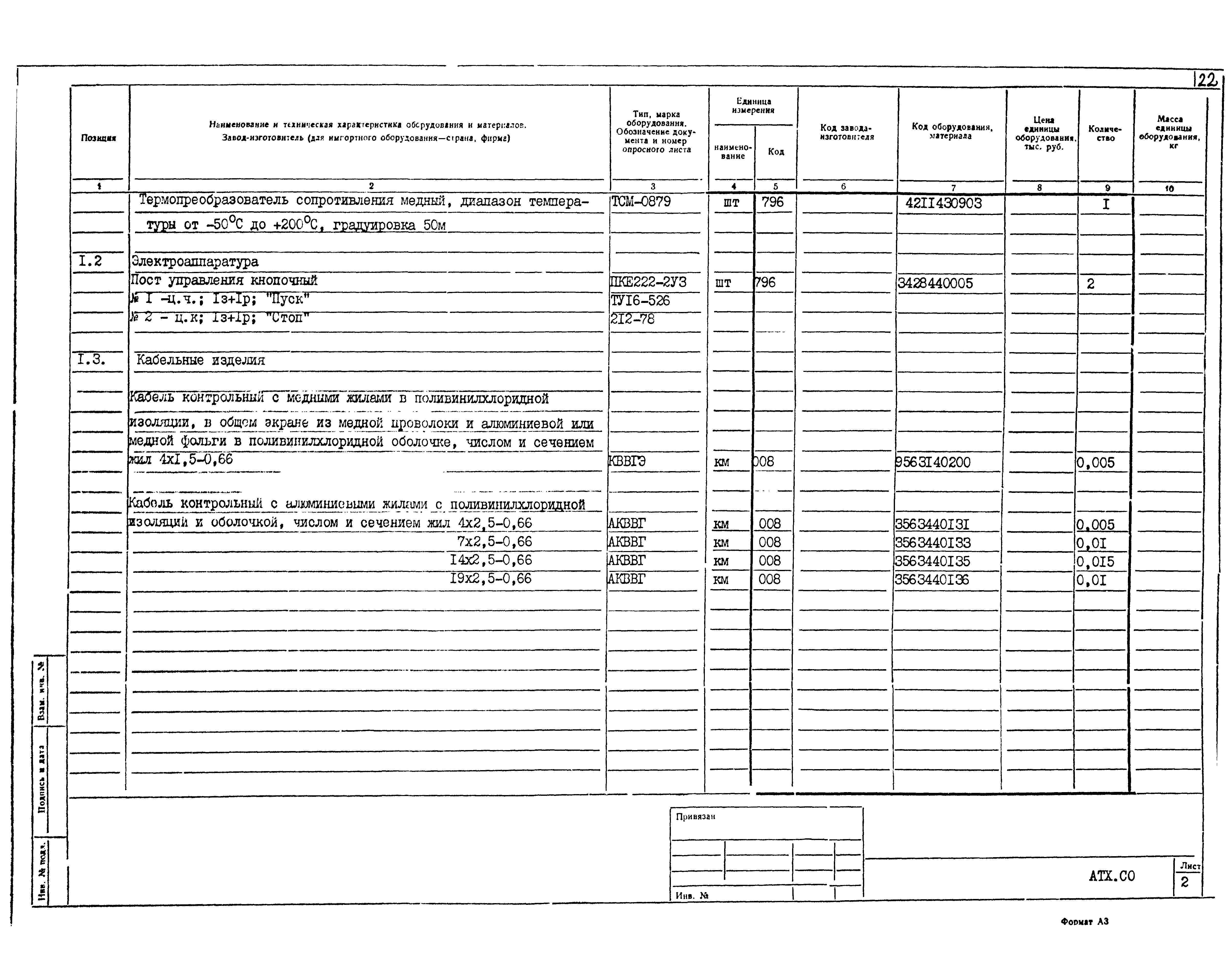 Типовой проект 