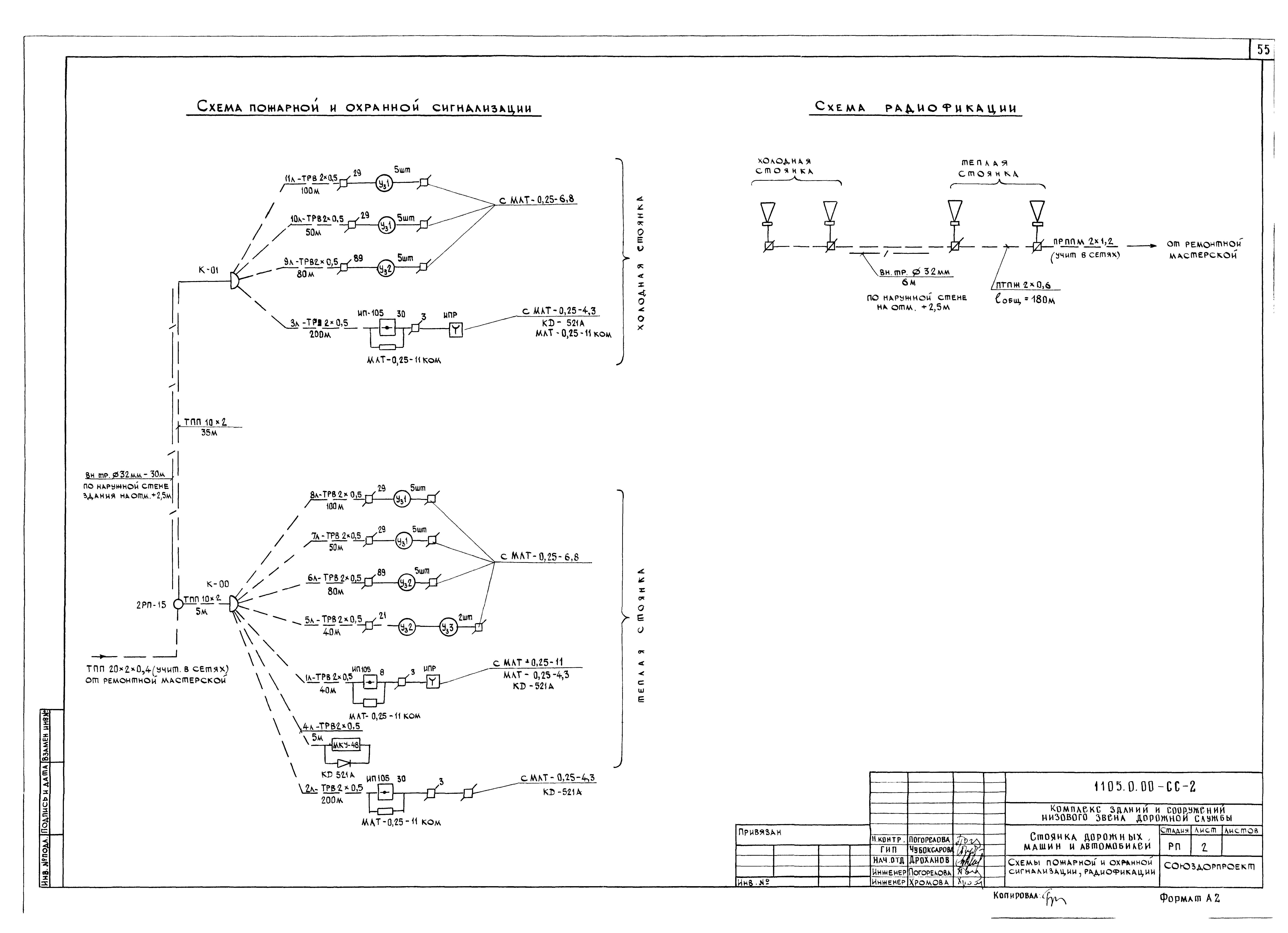 Проект по радиофикации