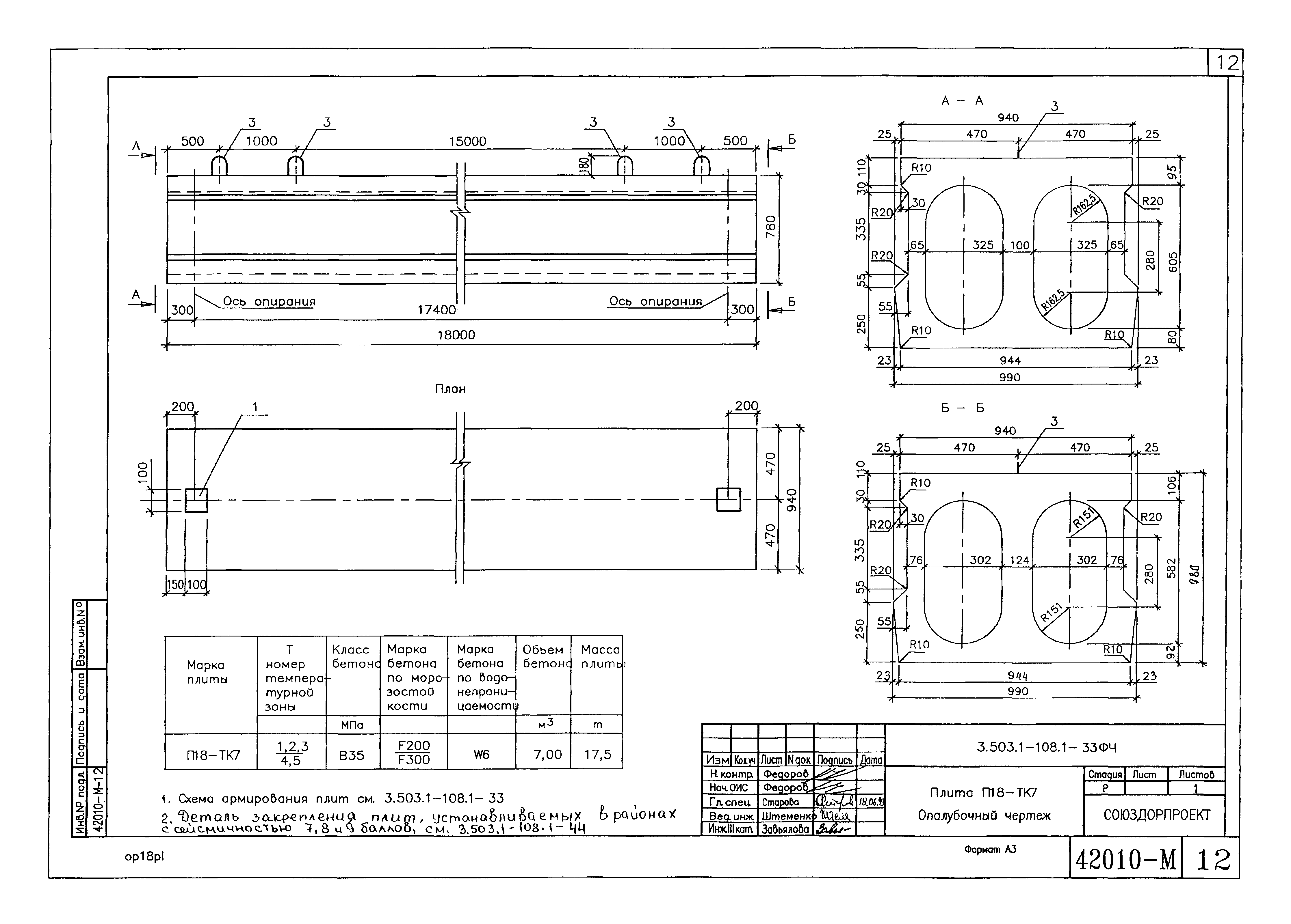 Серия 3.503.1-108