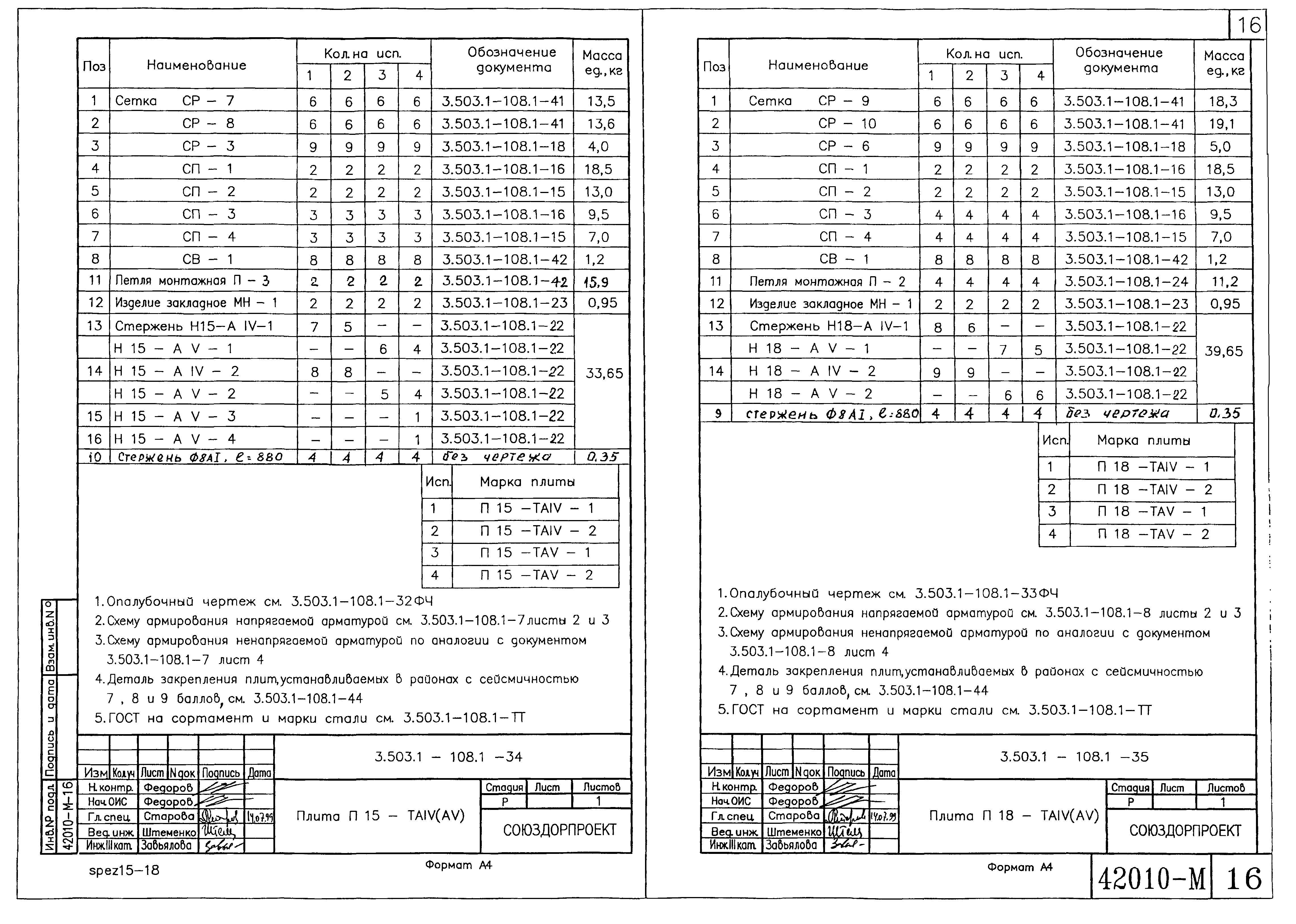 Серия 3.503.1-108