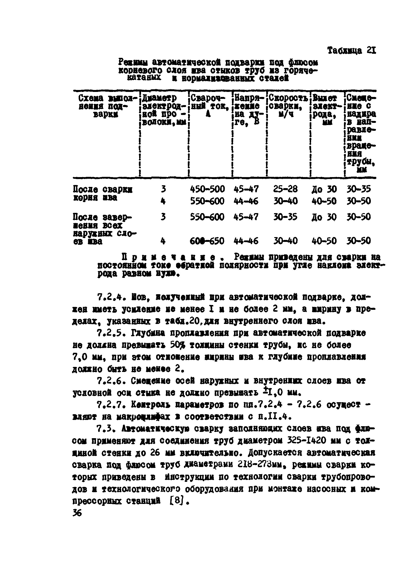 ВСН 2-124-80