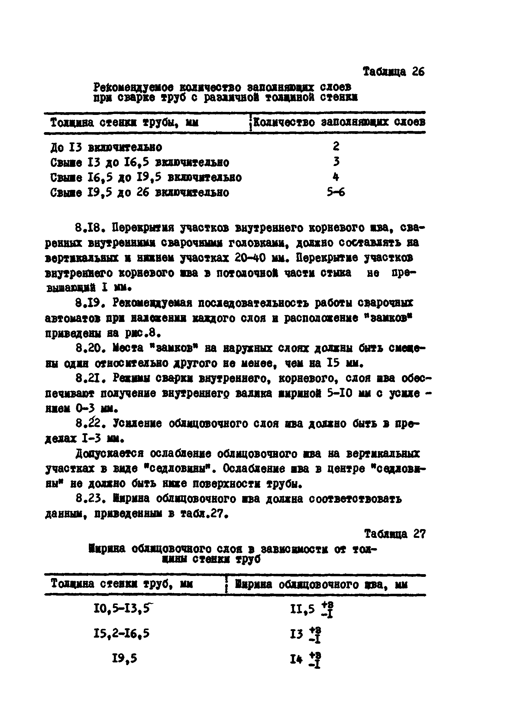 ВСН 2-124-80