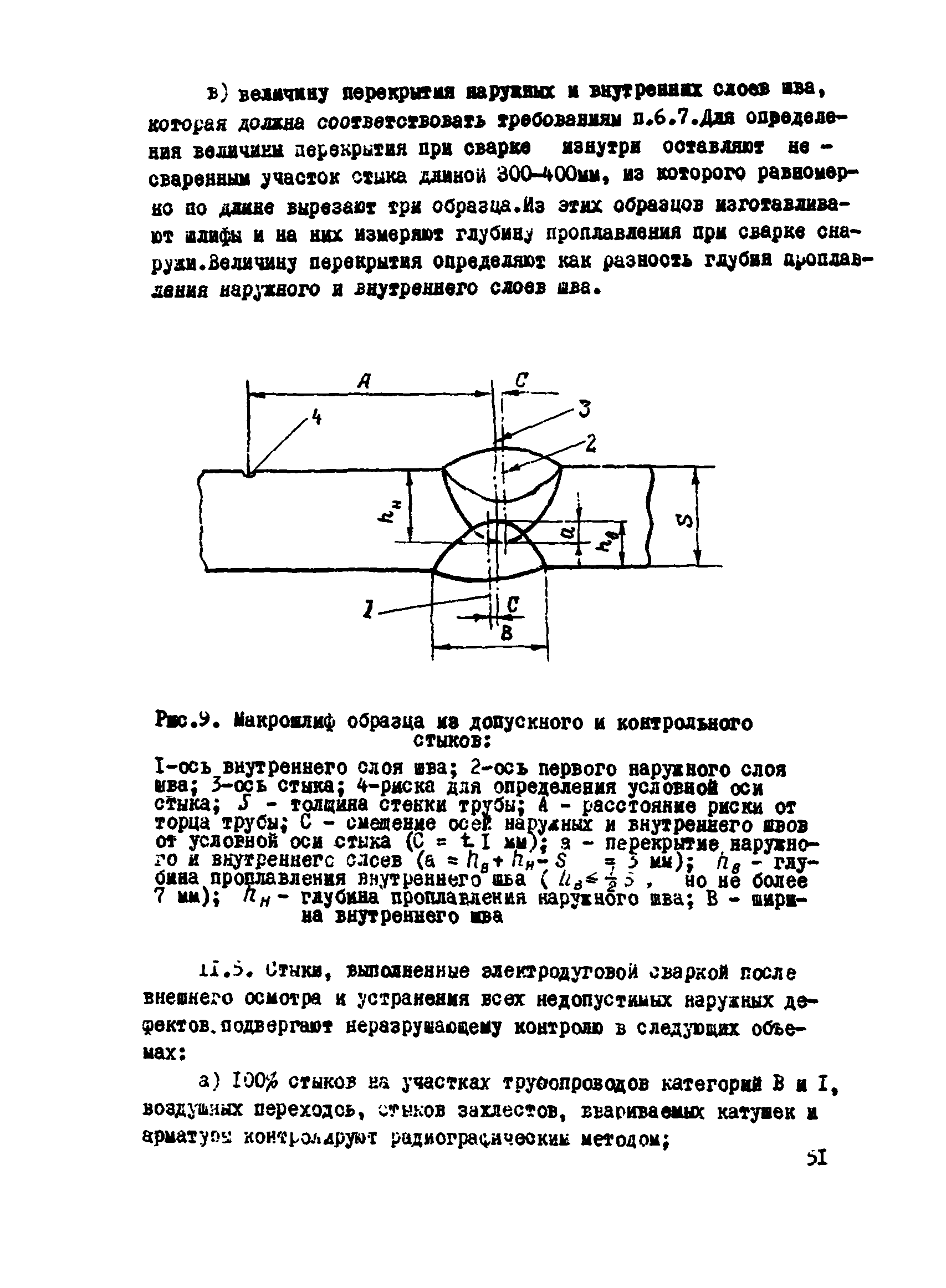 ВСН 2-124-80