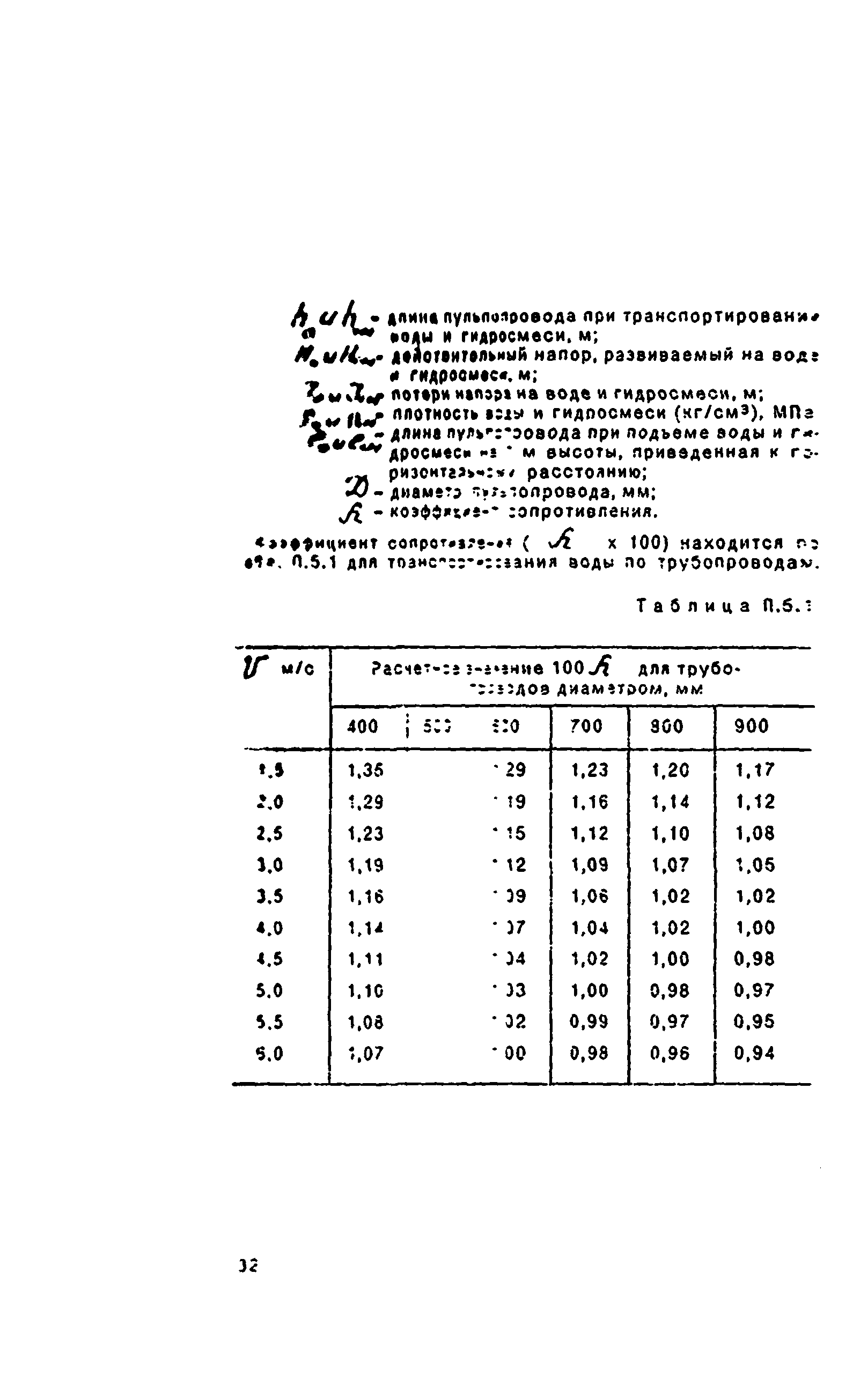 ВСН 214-93