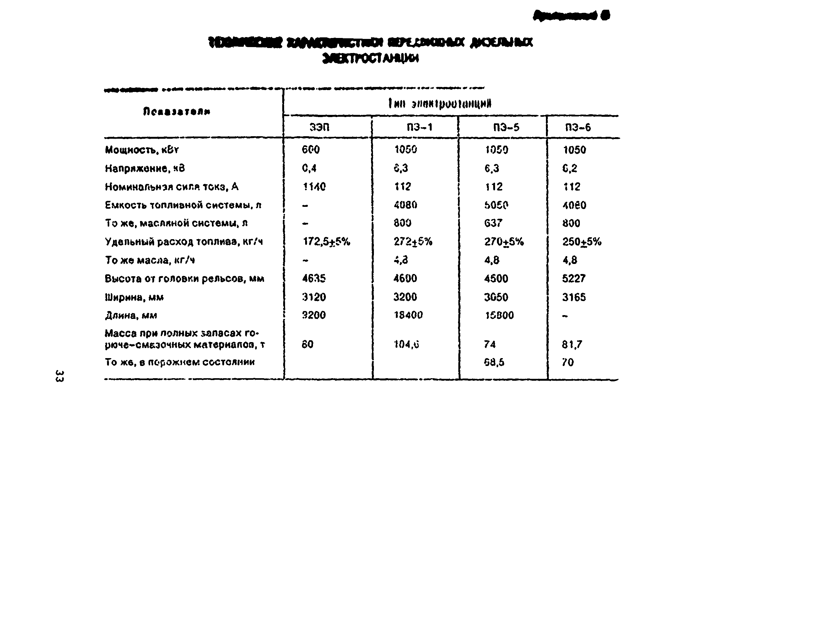 ВСН 214-93