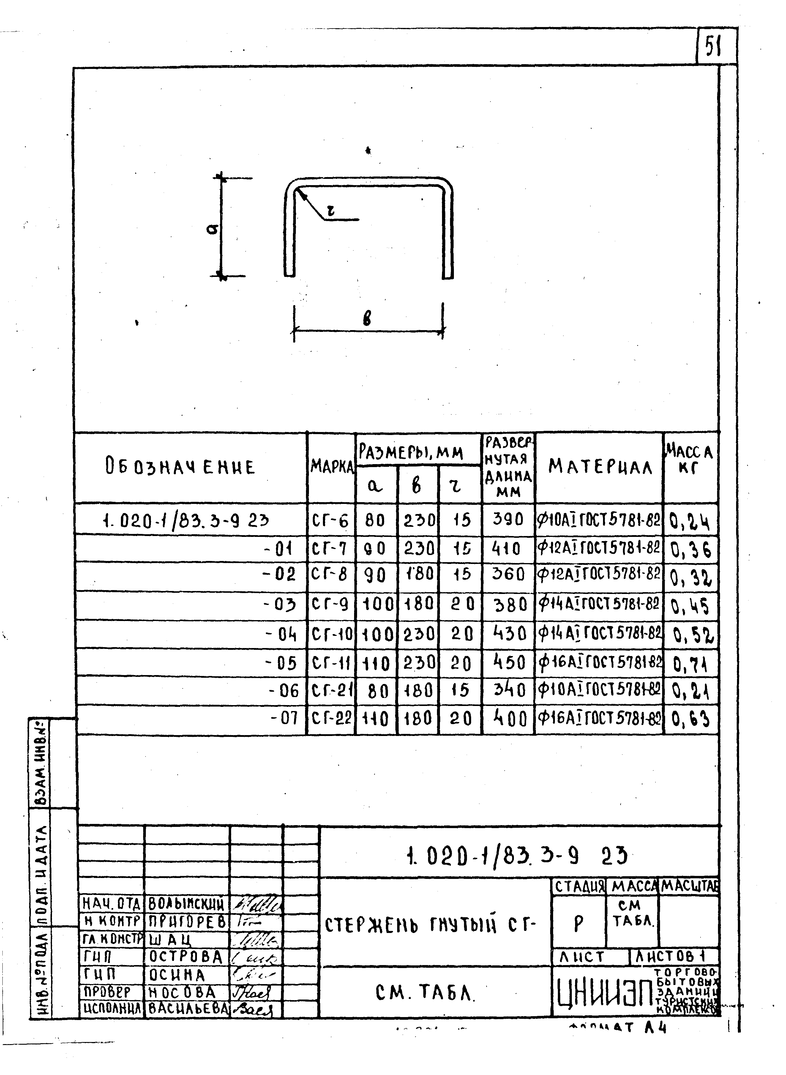 Серия 1.020-1/83