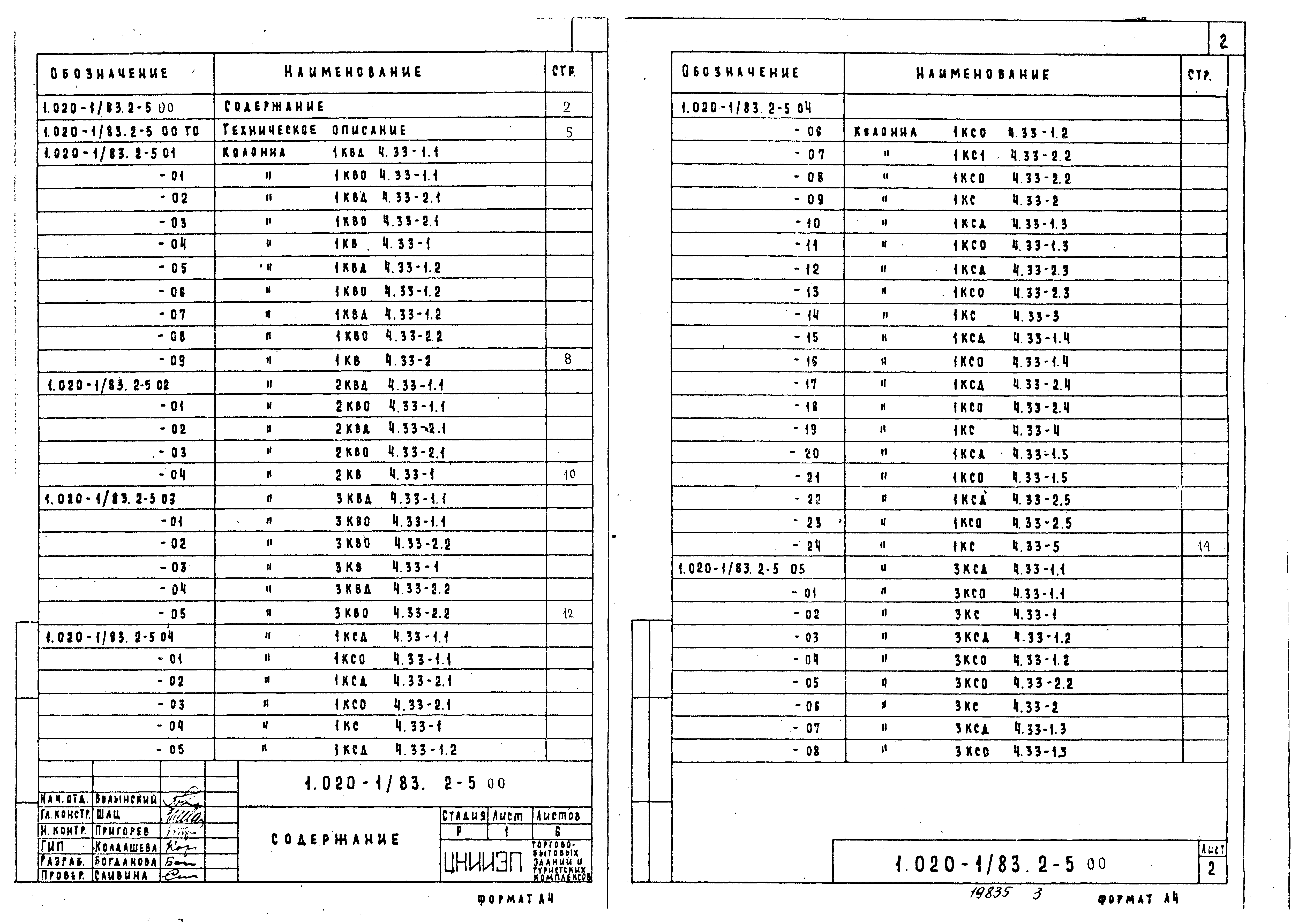 Серия 1.020-1/83