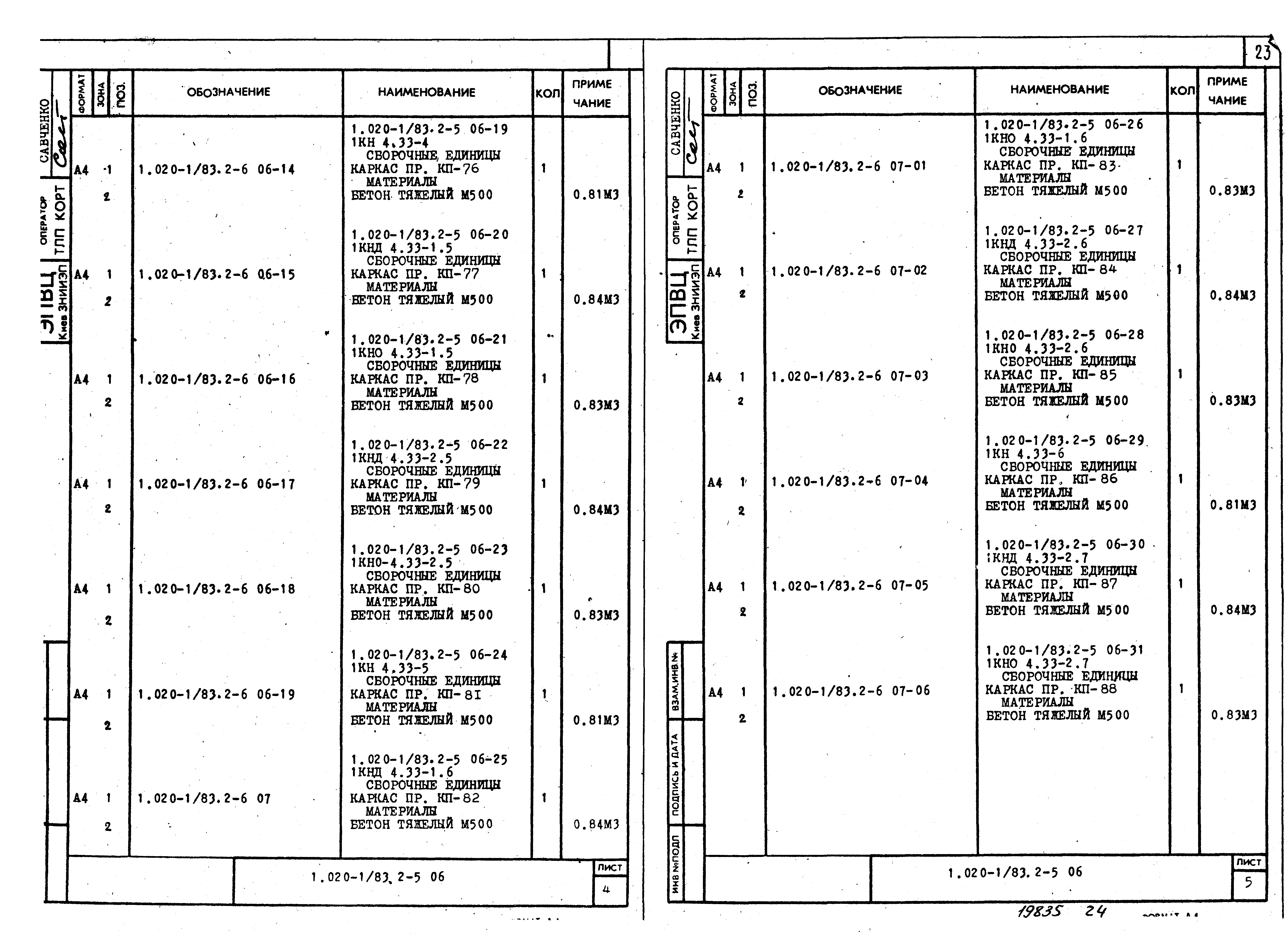 Серия 1.020-1/83