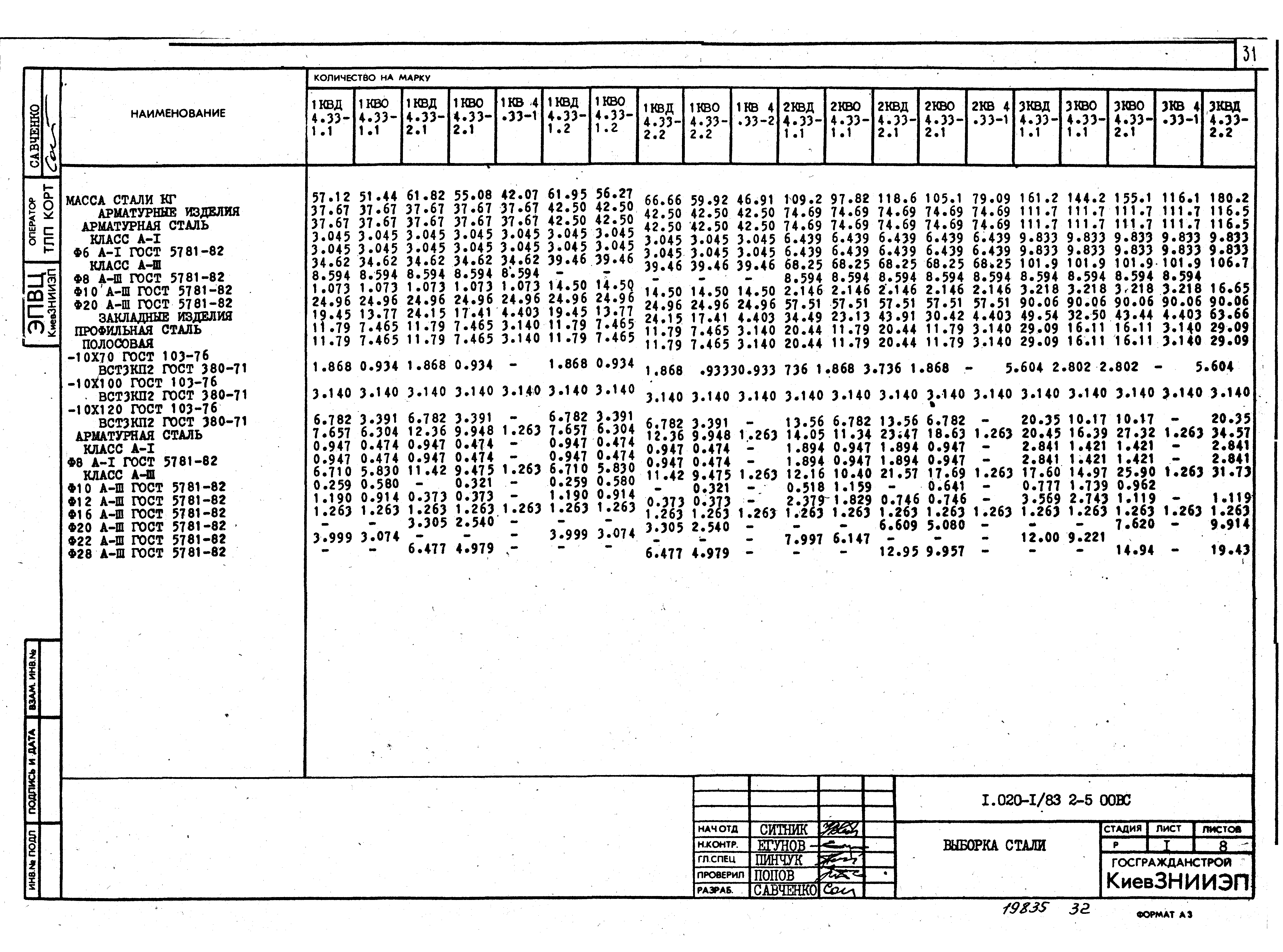 Серия 1.020-1/83