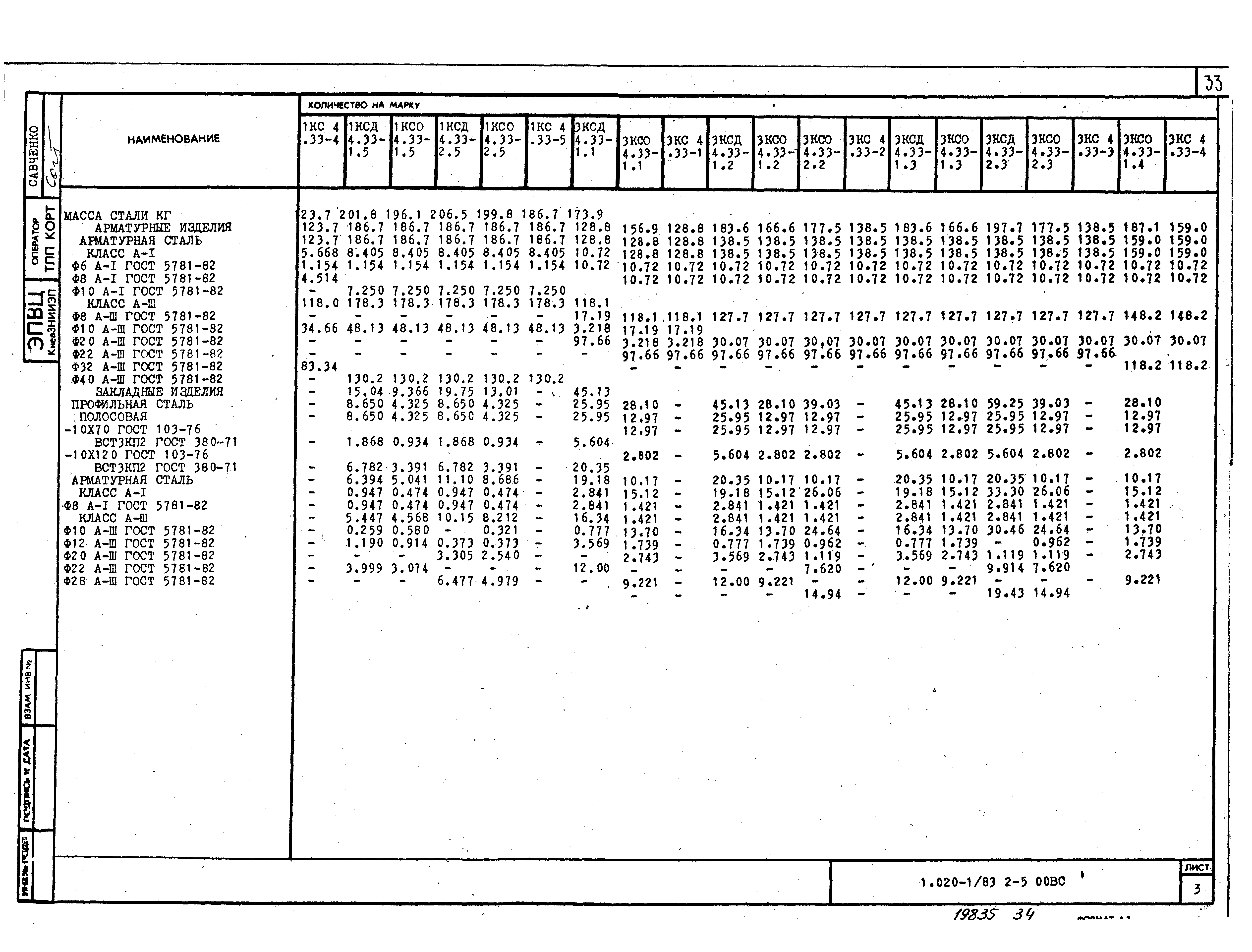 Серия 1.020-1/83