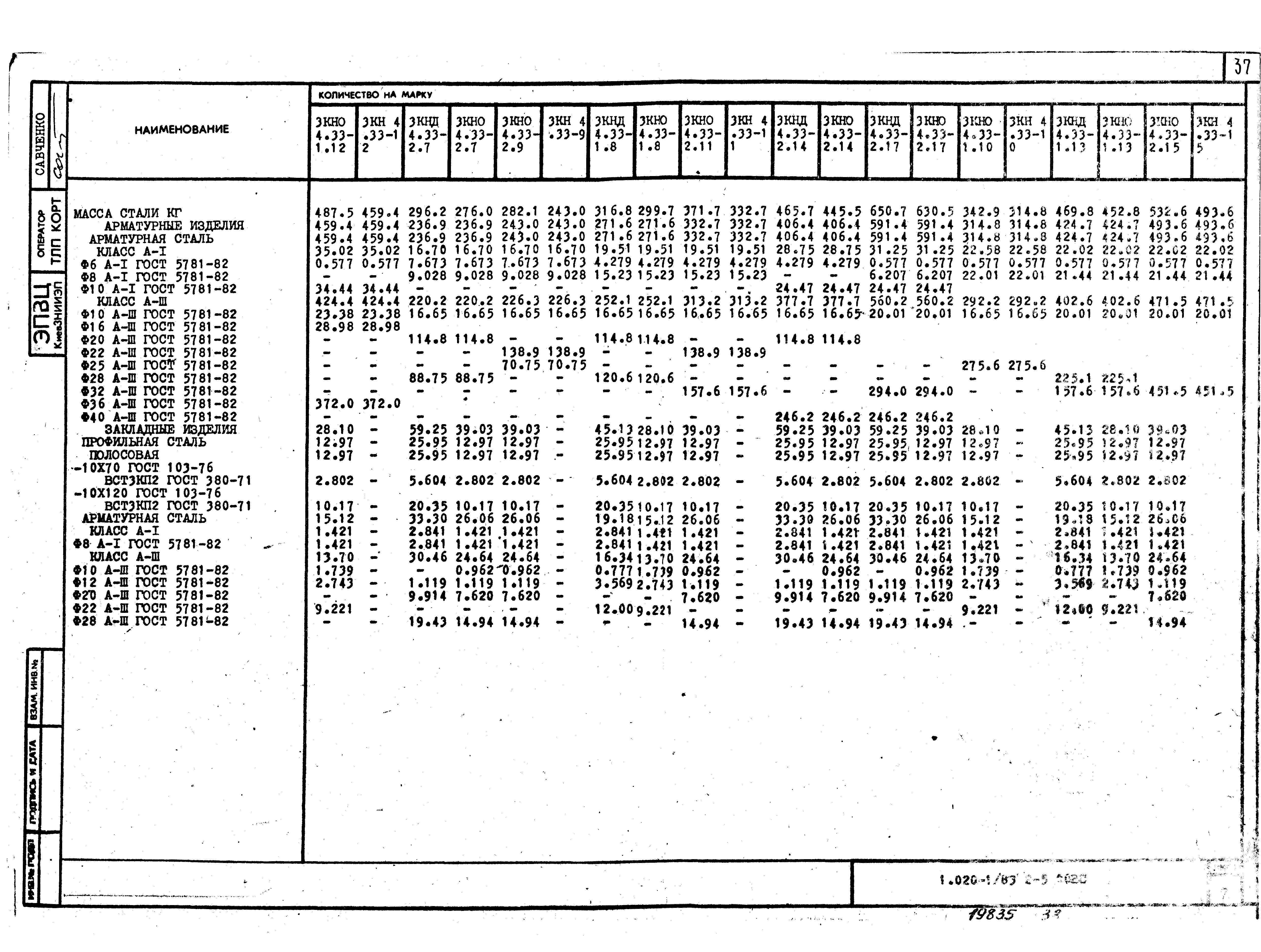 Серия 1.020-1/83