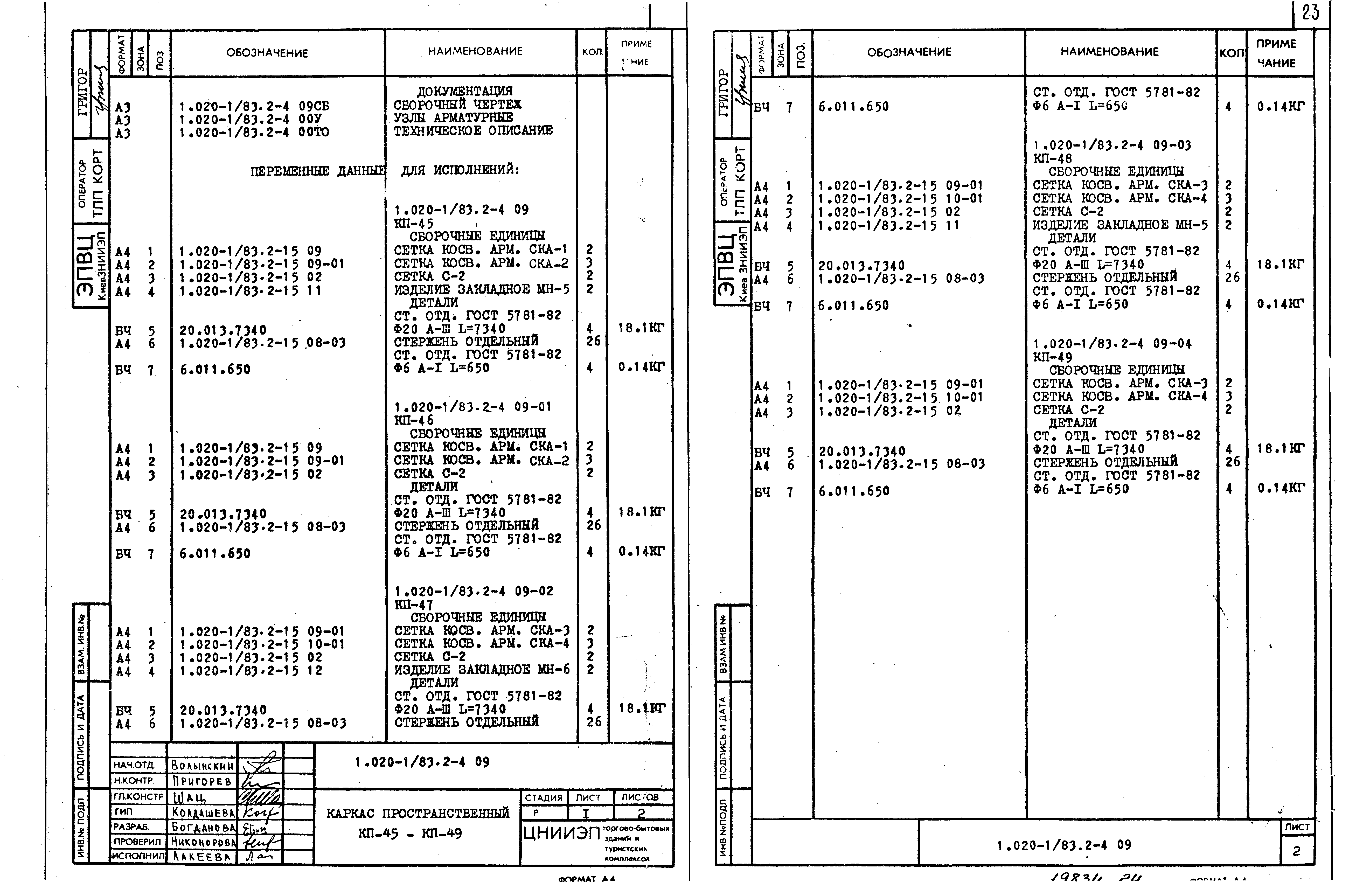 Серия 1.020-1/83