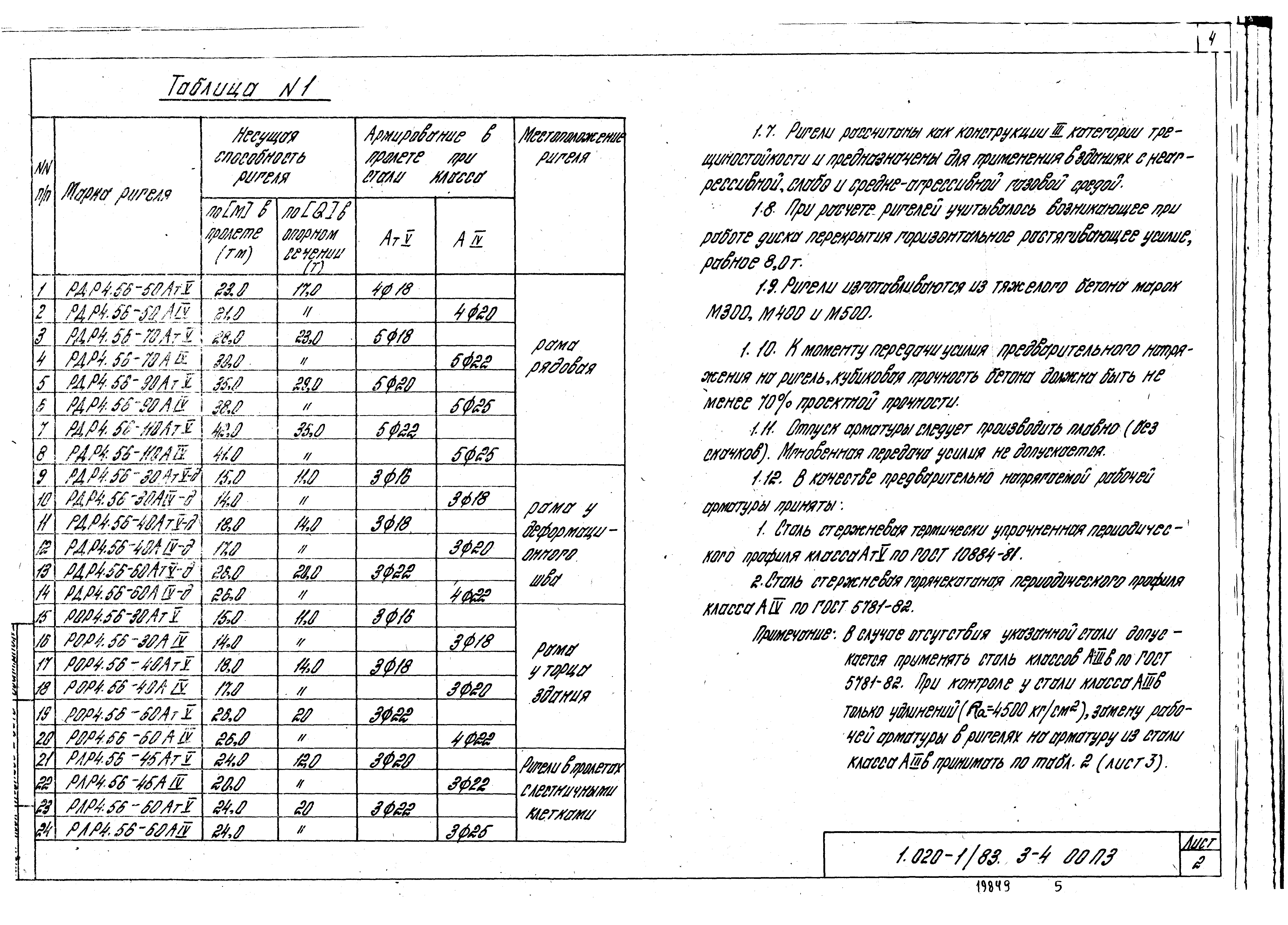 Серия 1.020-1/83