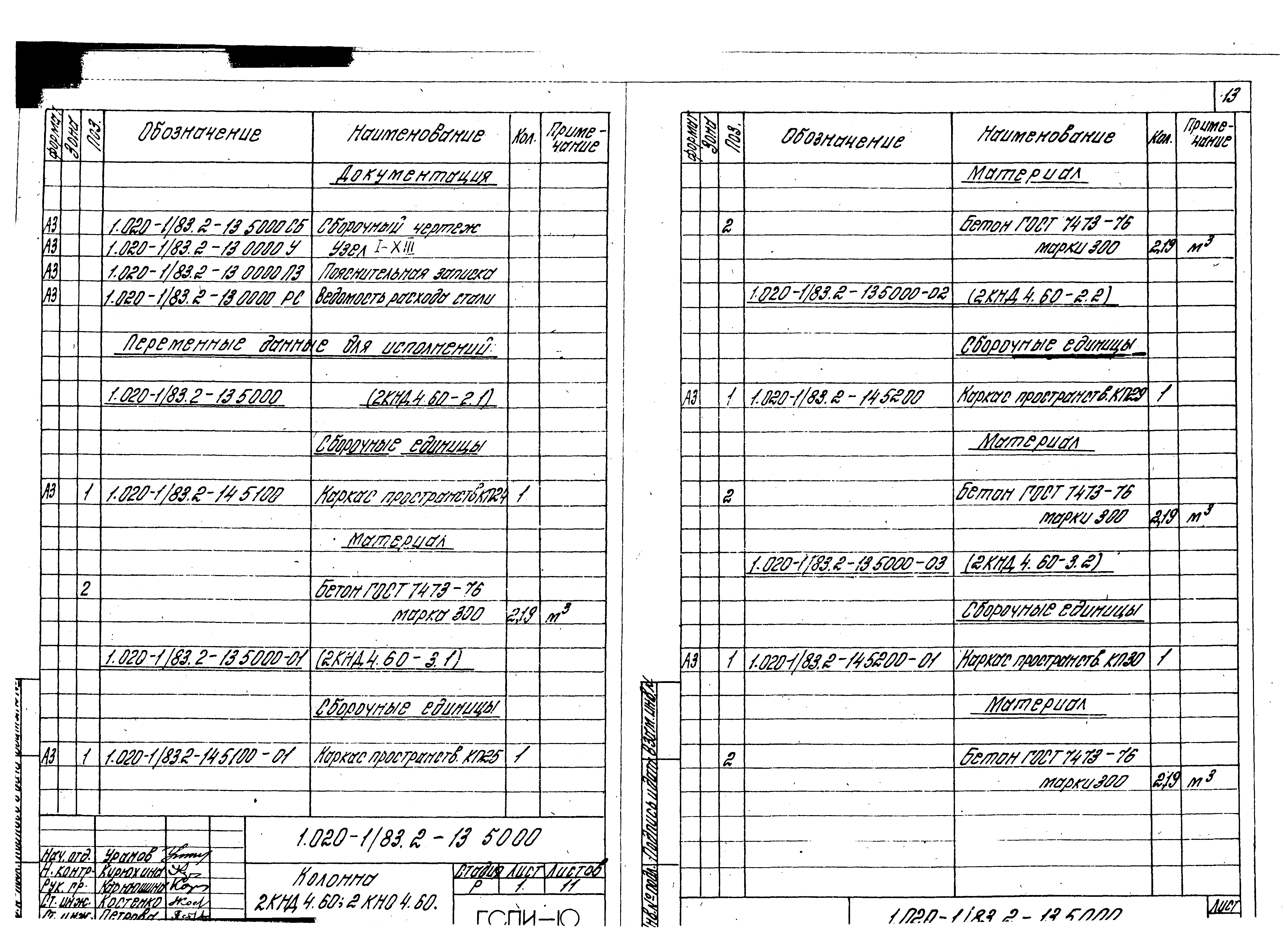 Серия 1.020-1/83