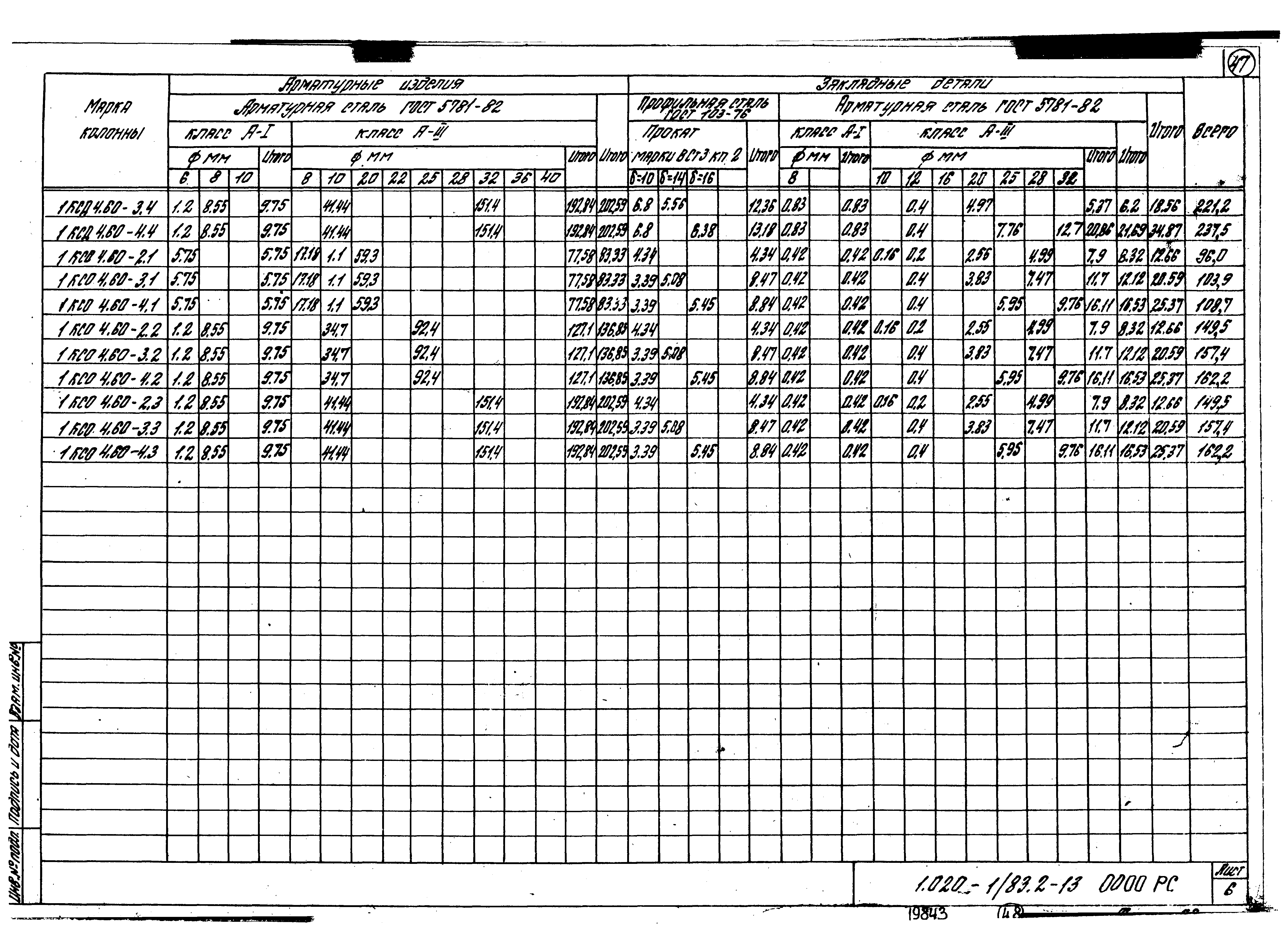 Серия 1.020-1/83