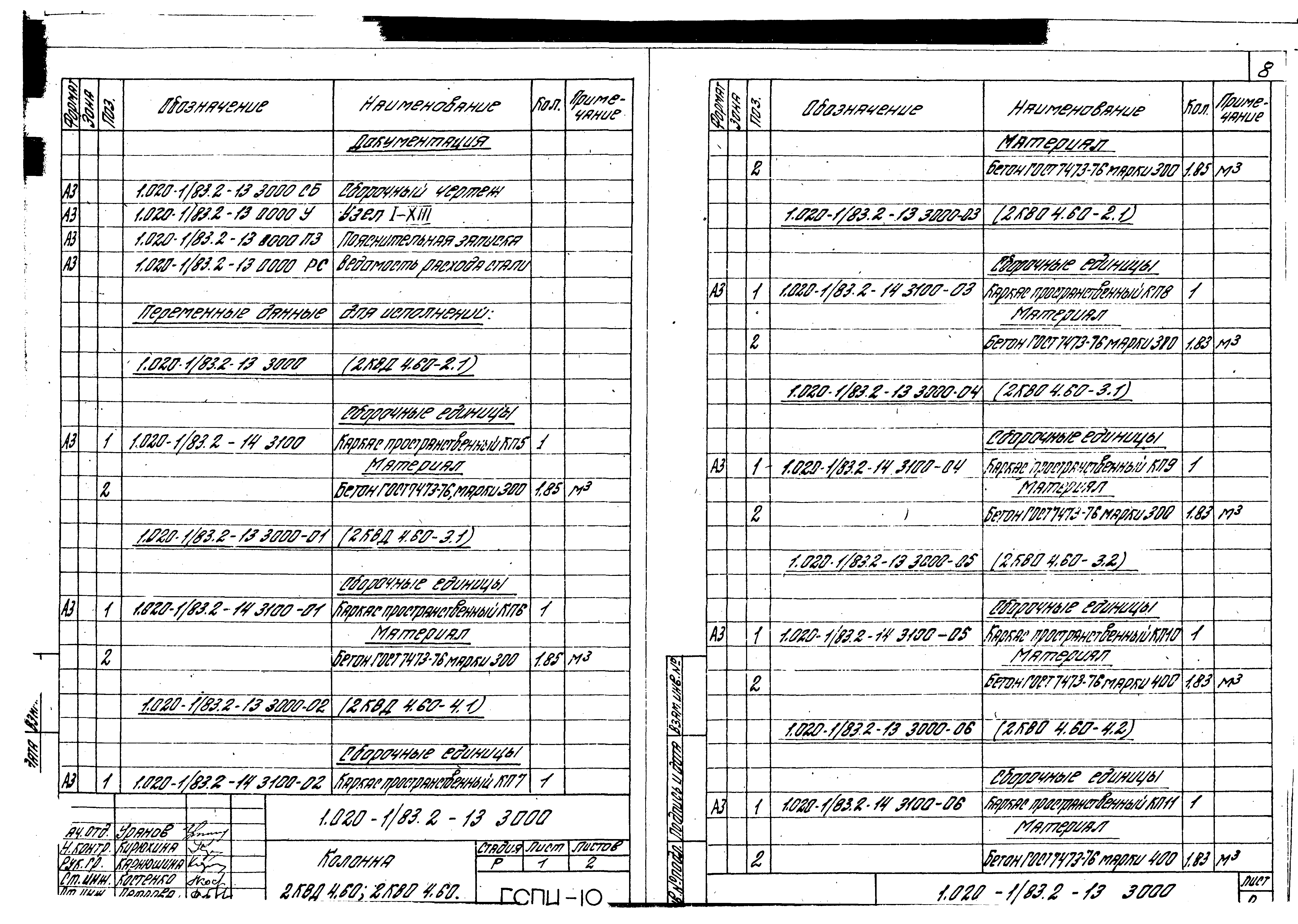 Серия 1.020-1/83