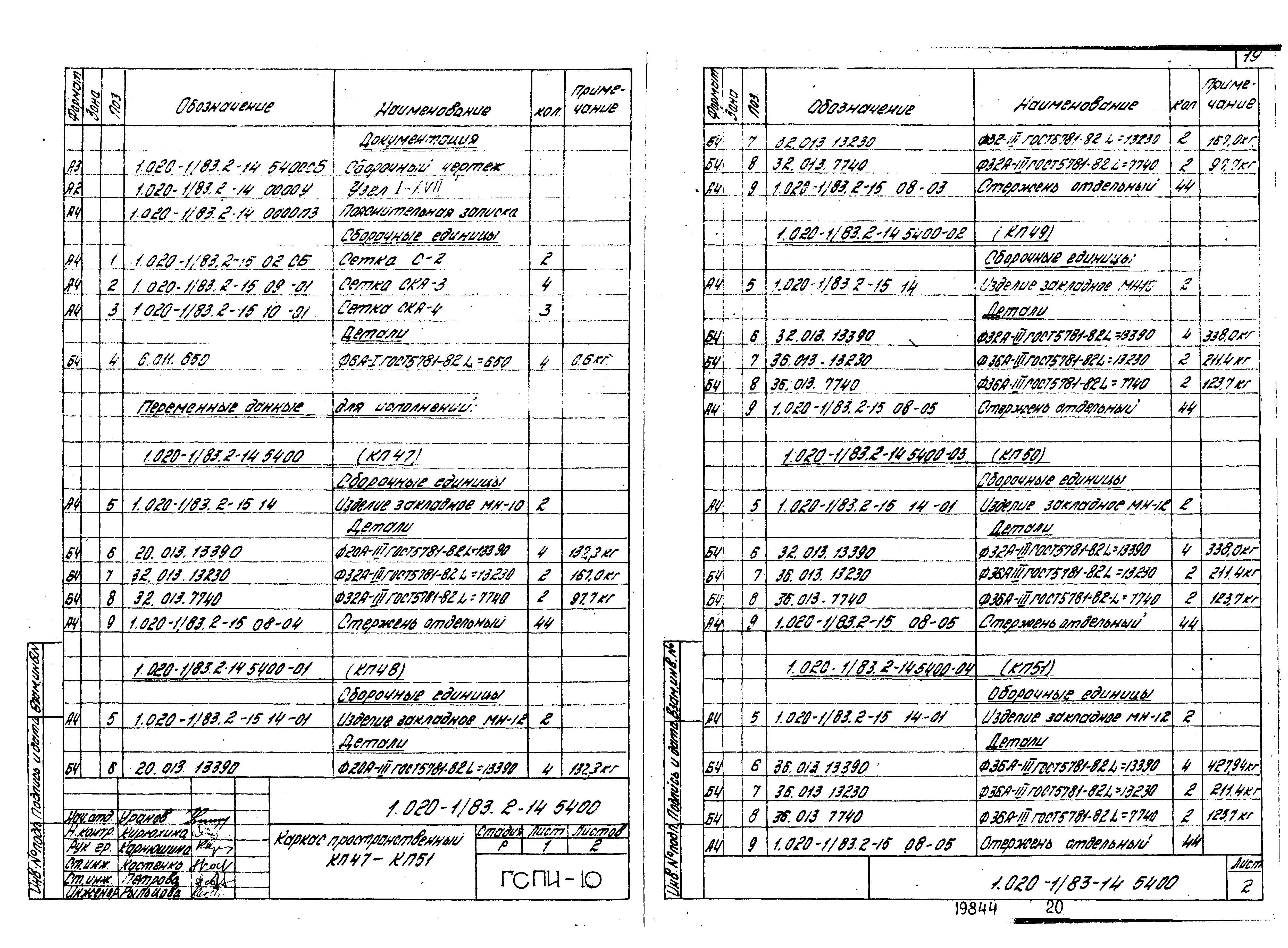 Серия 1.020-1/83