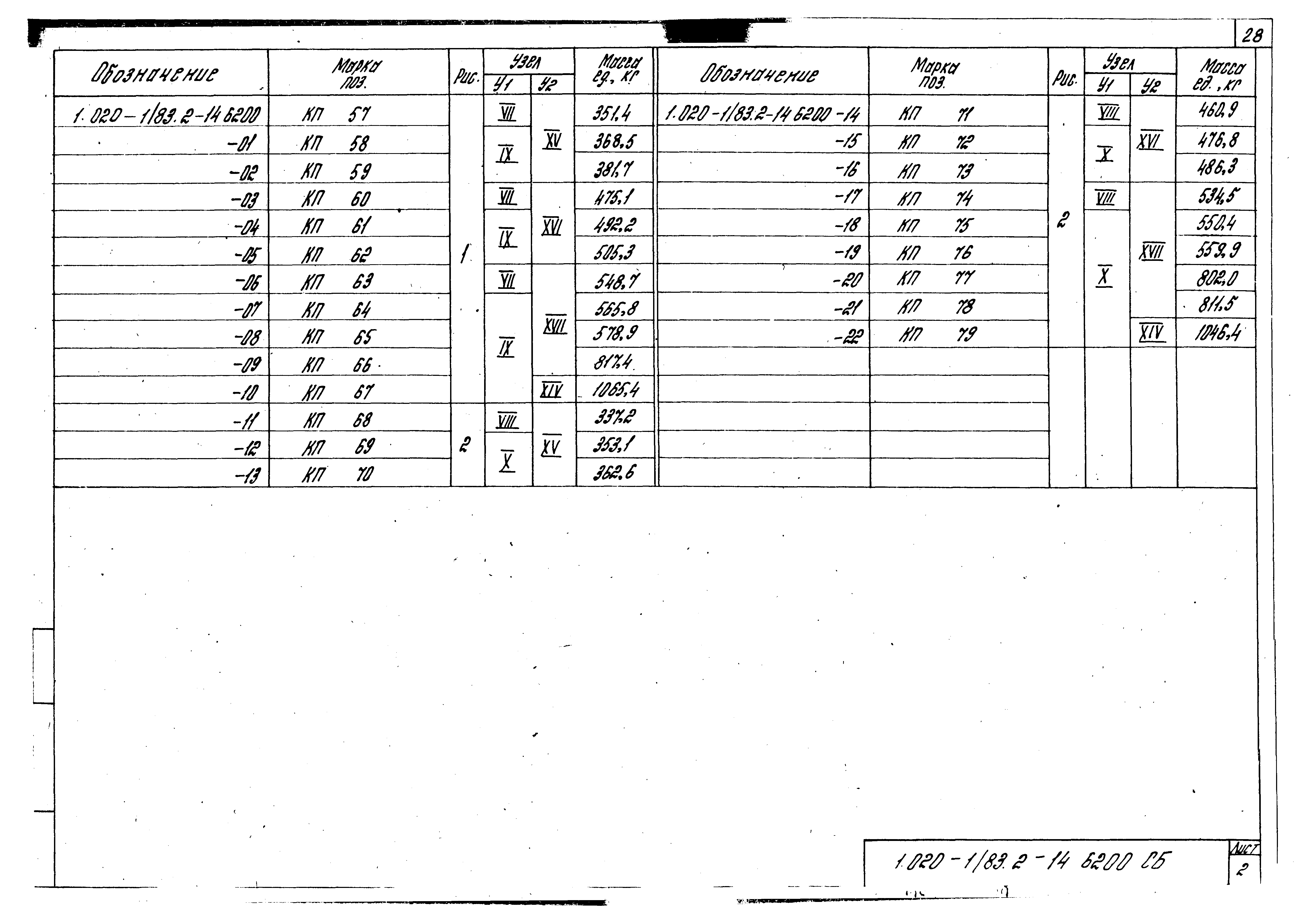 Серия 1.020-1/83