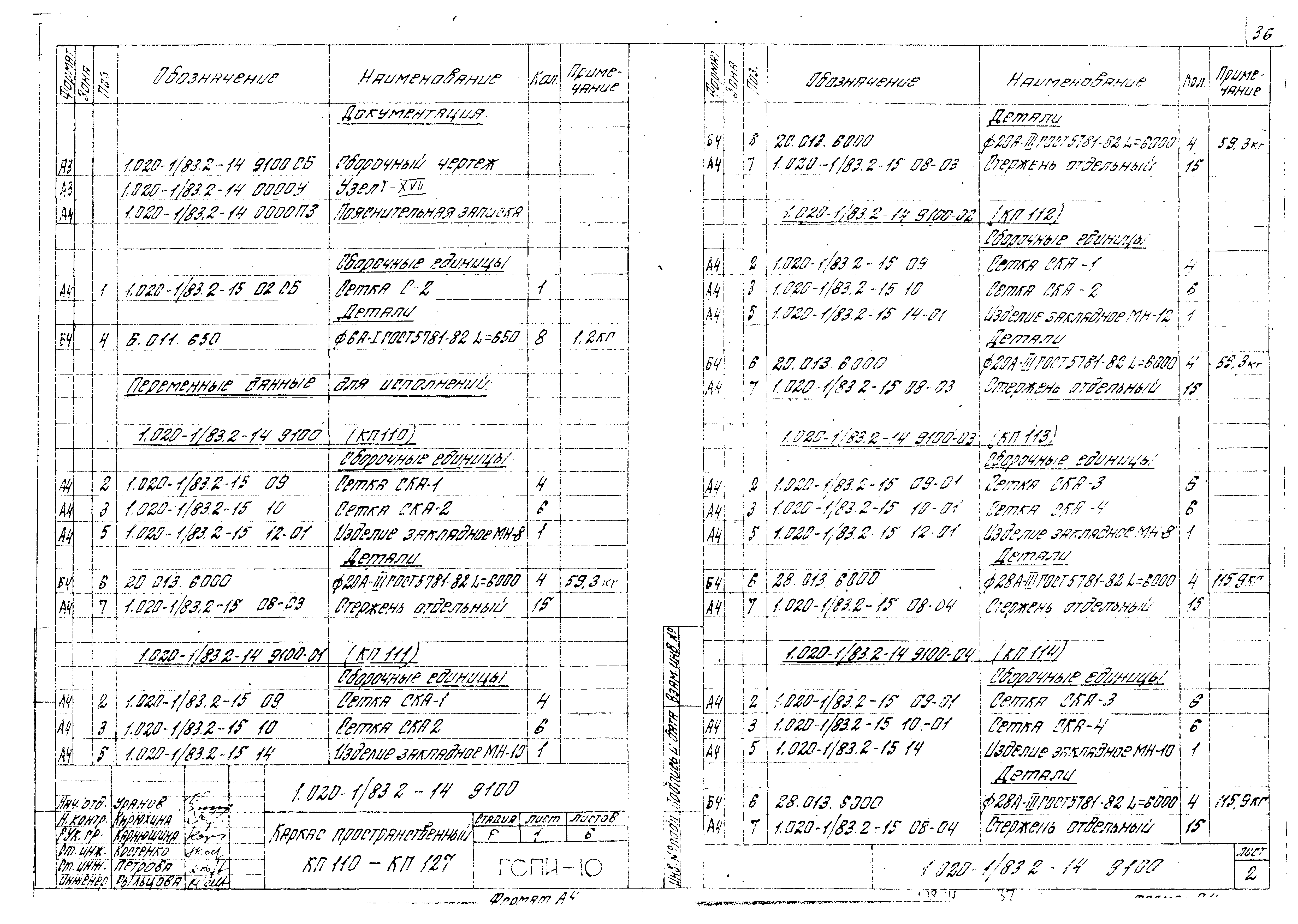 Серия 1.020-1/83