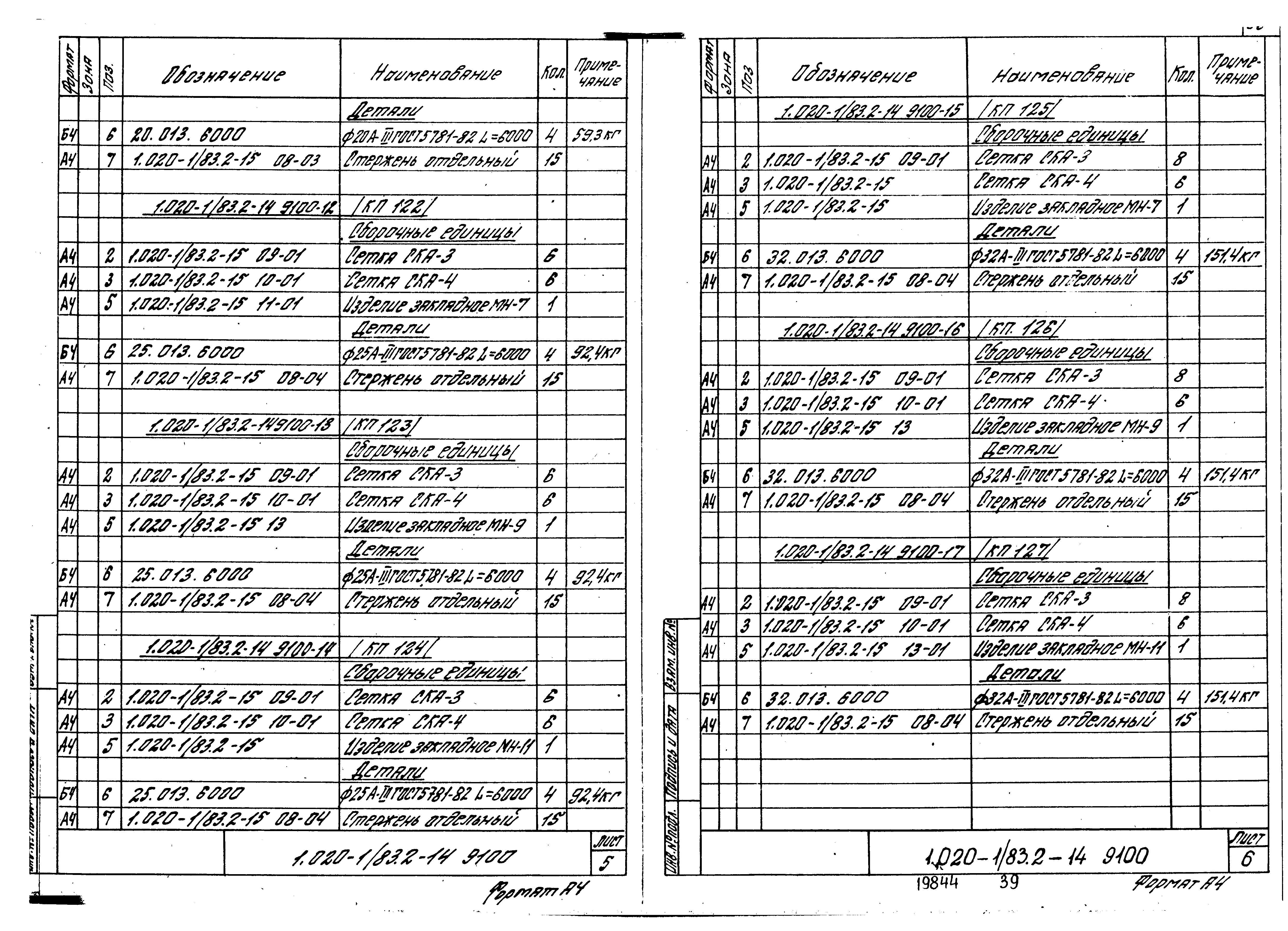 Серия 1.020-1/83